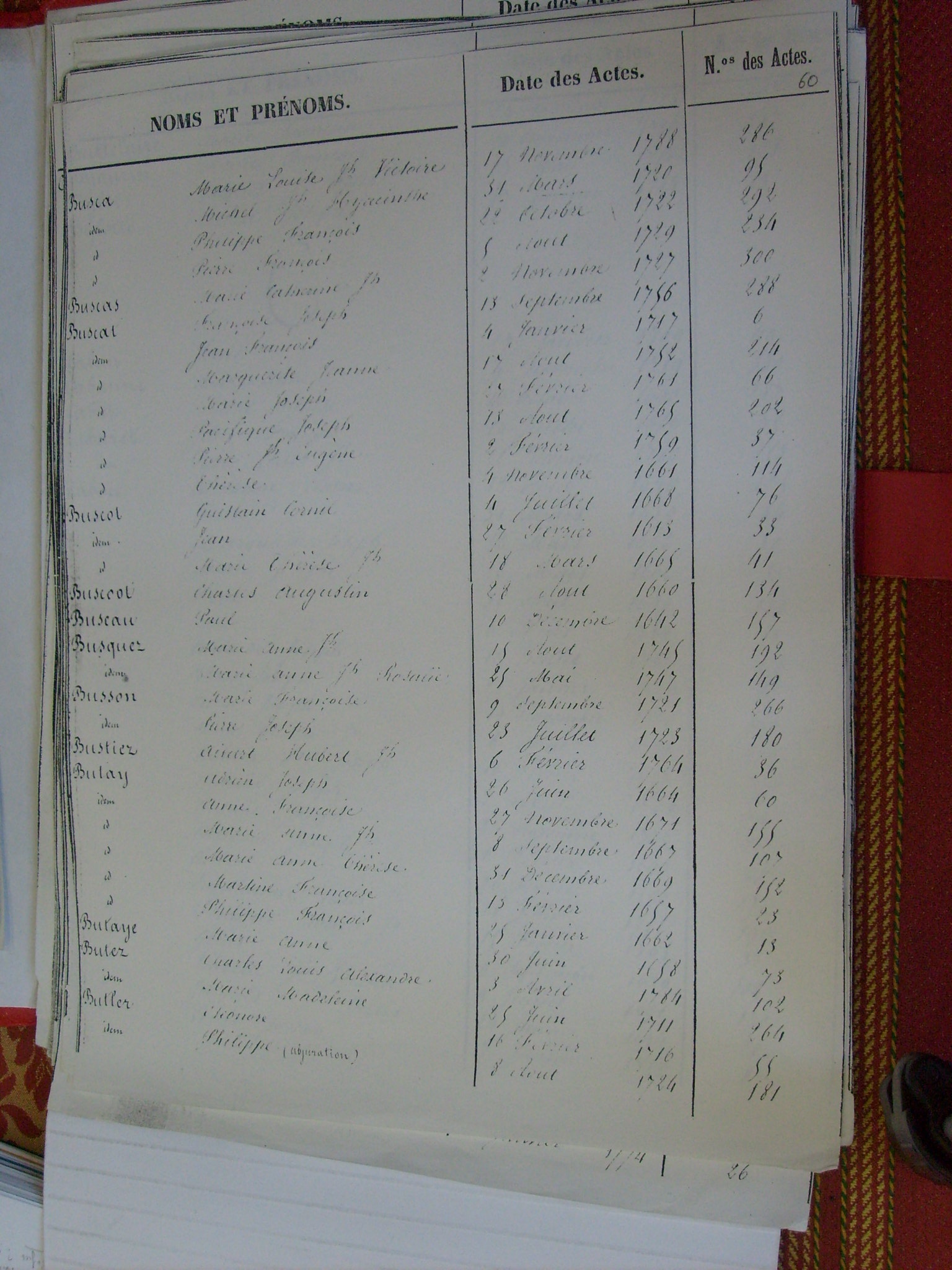 Bapt Notre Dame (120)