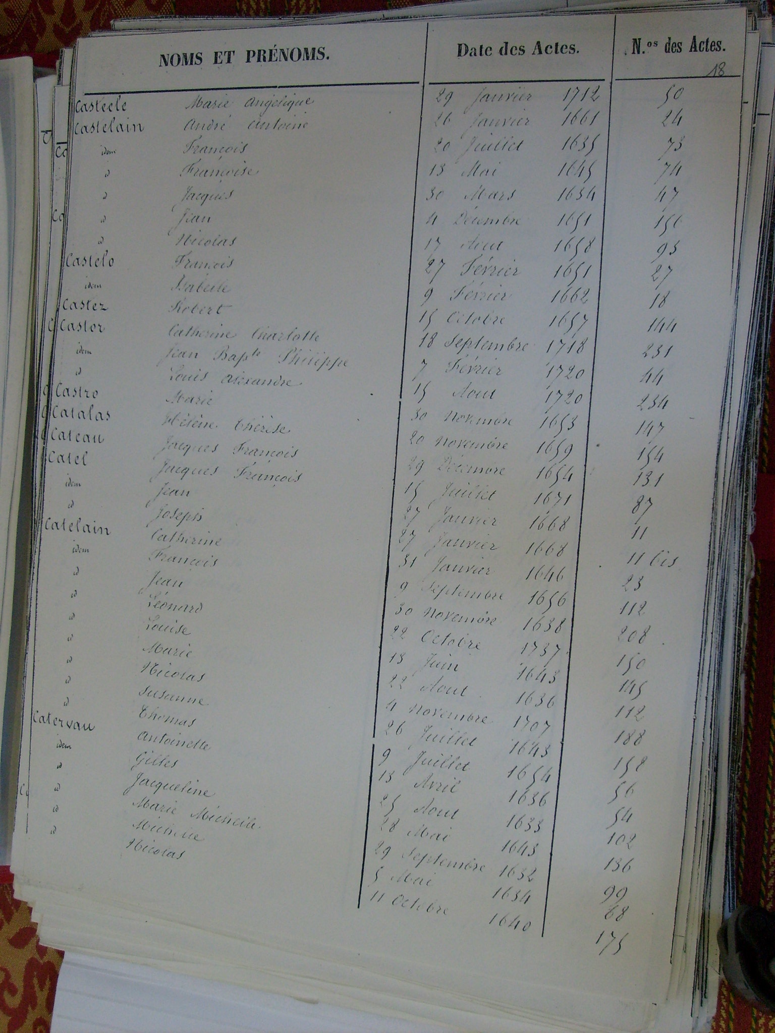 Bapt Notre Dame (156)