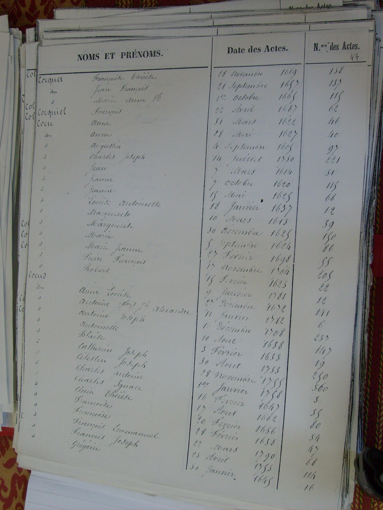 Bapt Notre Dame (185)