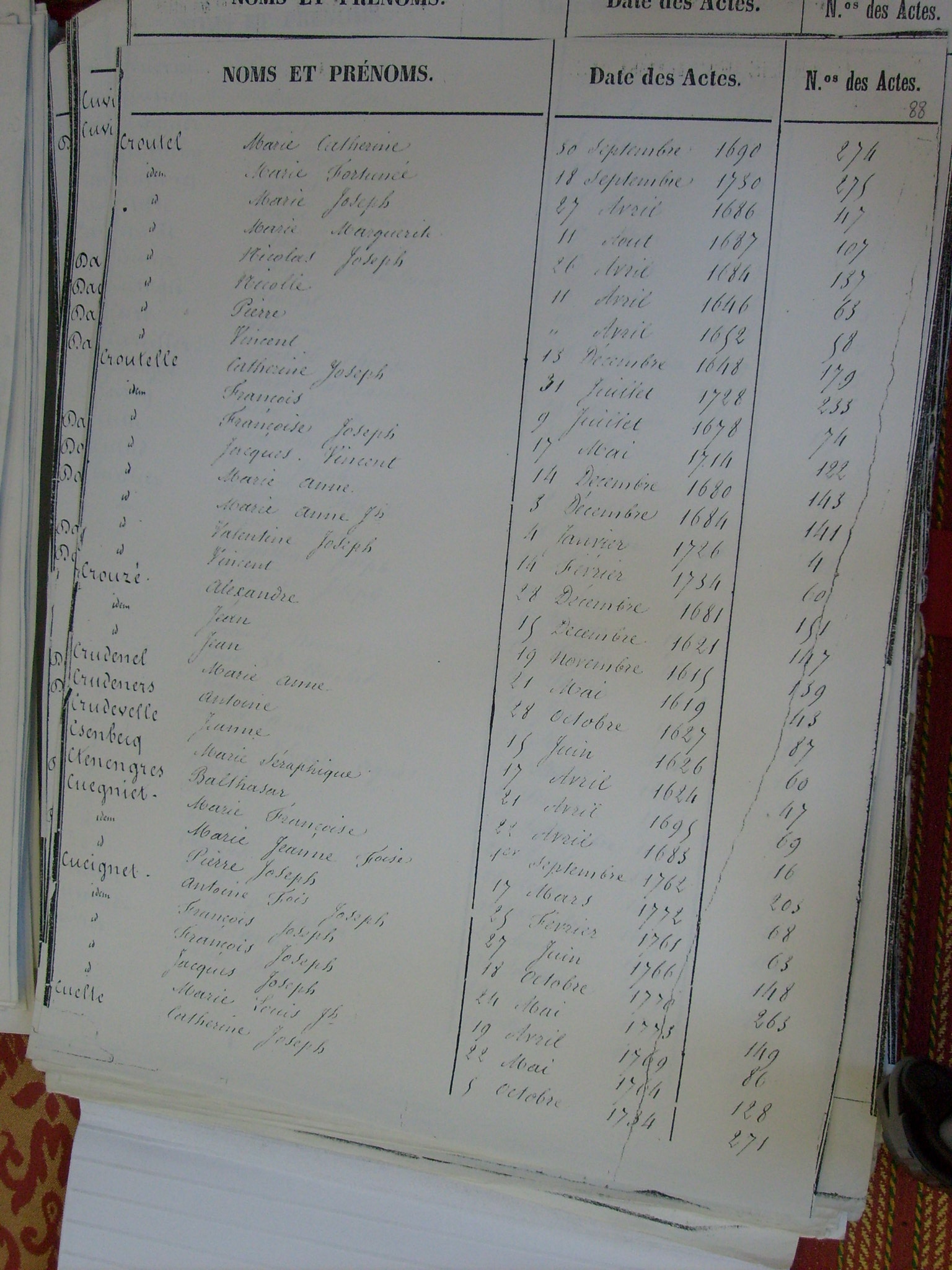 Bapt Notre Dame (226)