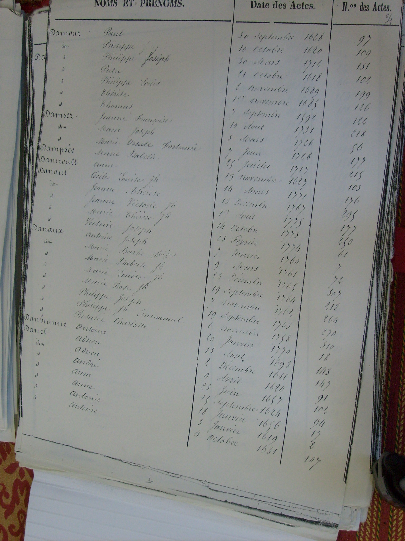 Bapt Notre Dame (232)