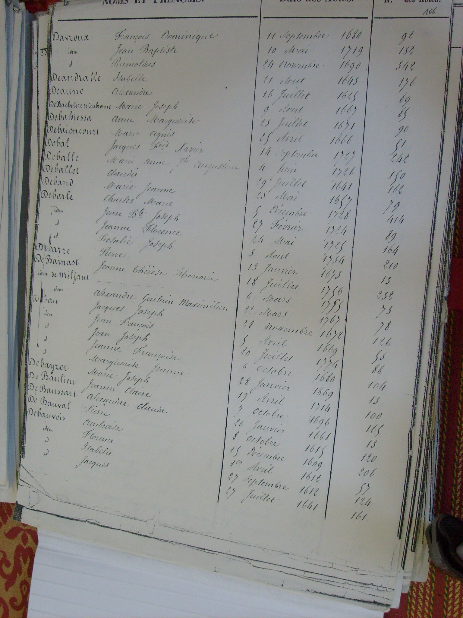 Bapt Notre Dame (244)