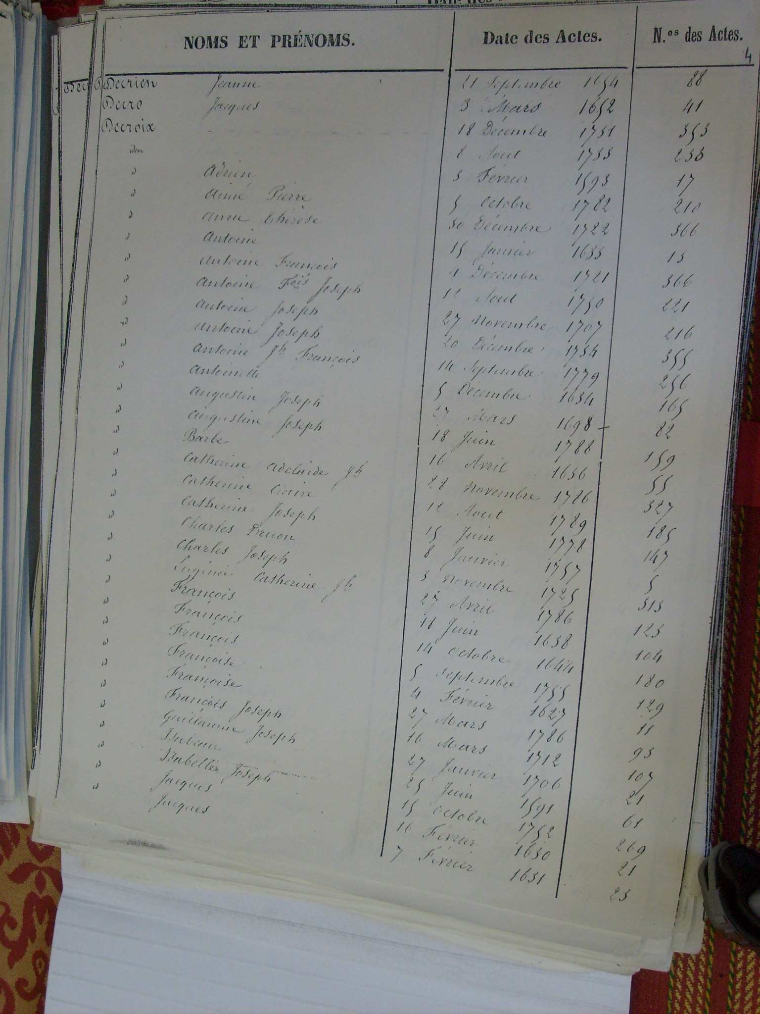 Bapt Notre Dame (253)