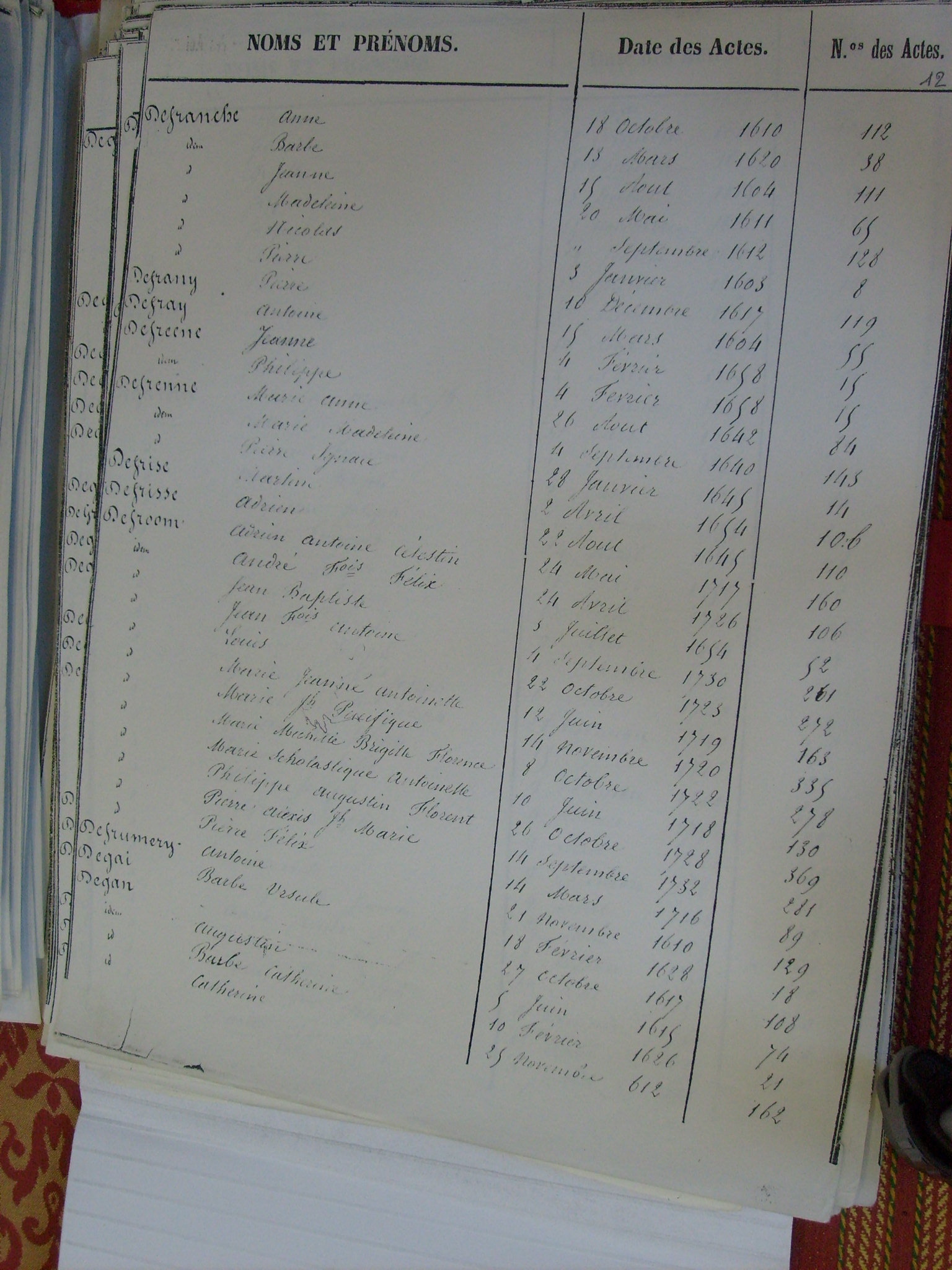 Bapt Notre Dame (261)