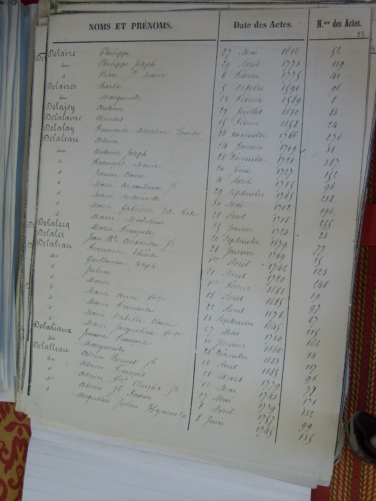 Bapt Notre Dame (272)