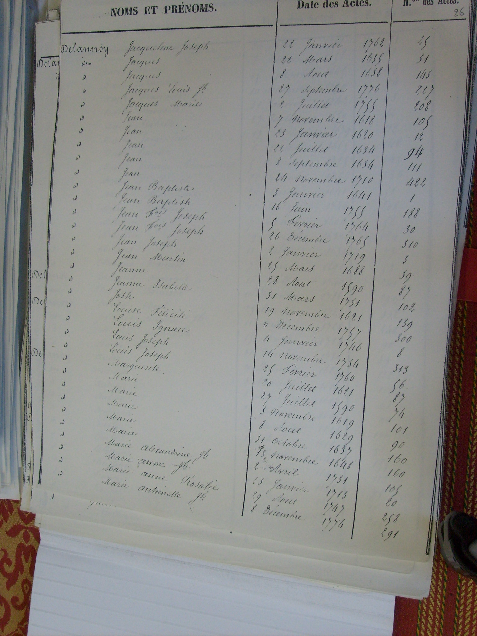 Bapt Notre Dame (275)