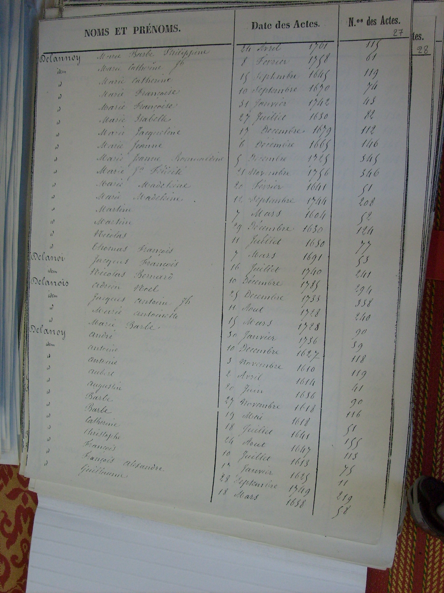 Bapt Notre Dame (276)