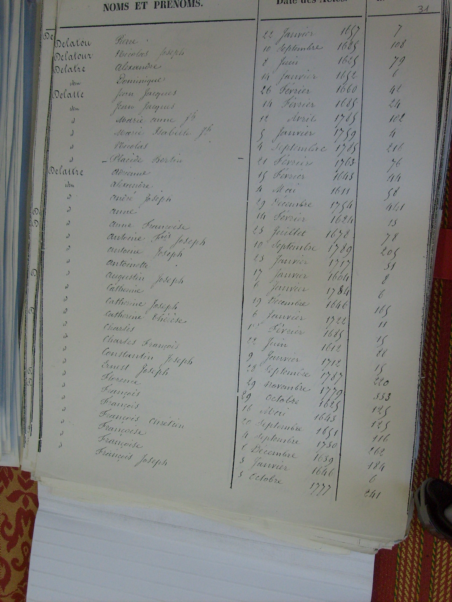 Bapt Notre Dame (280)