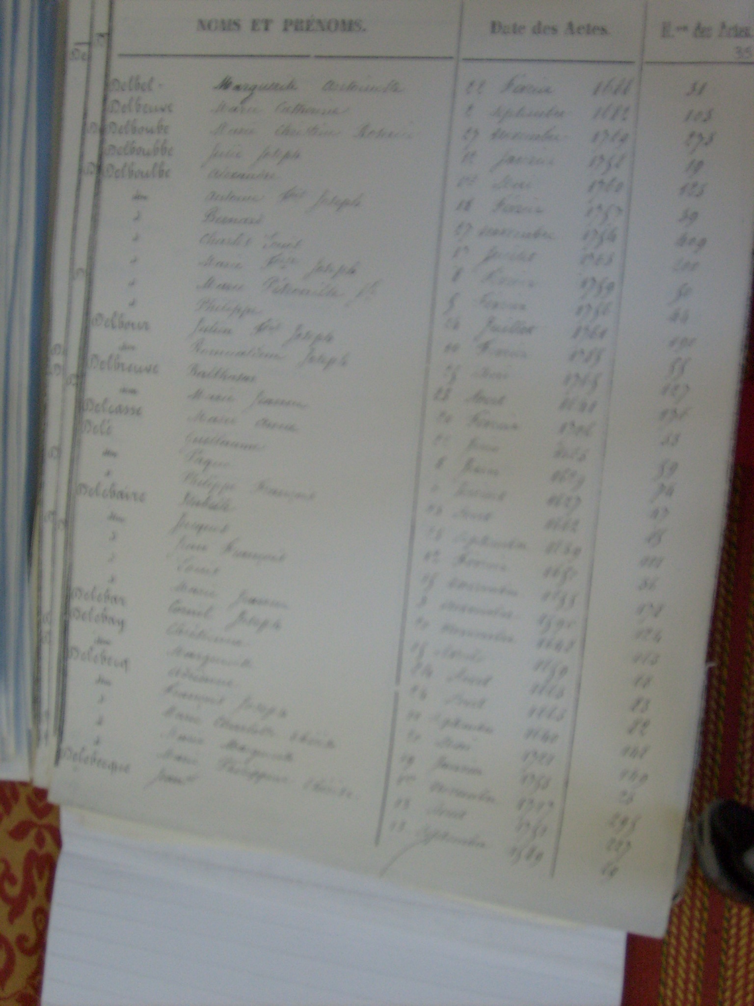 Bapt Notre Dame (284)