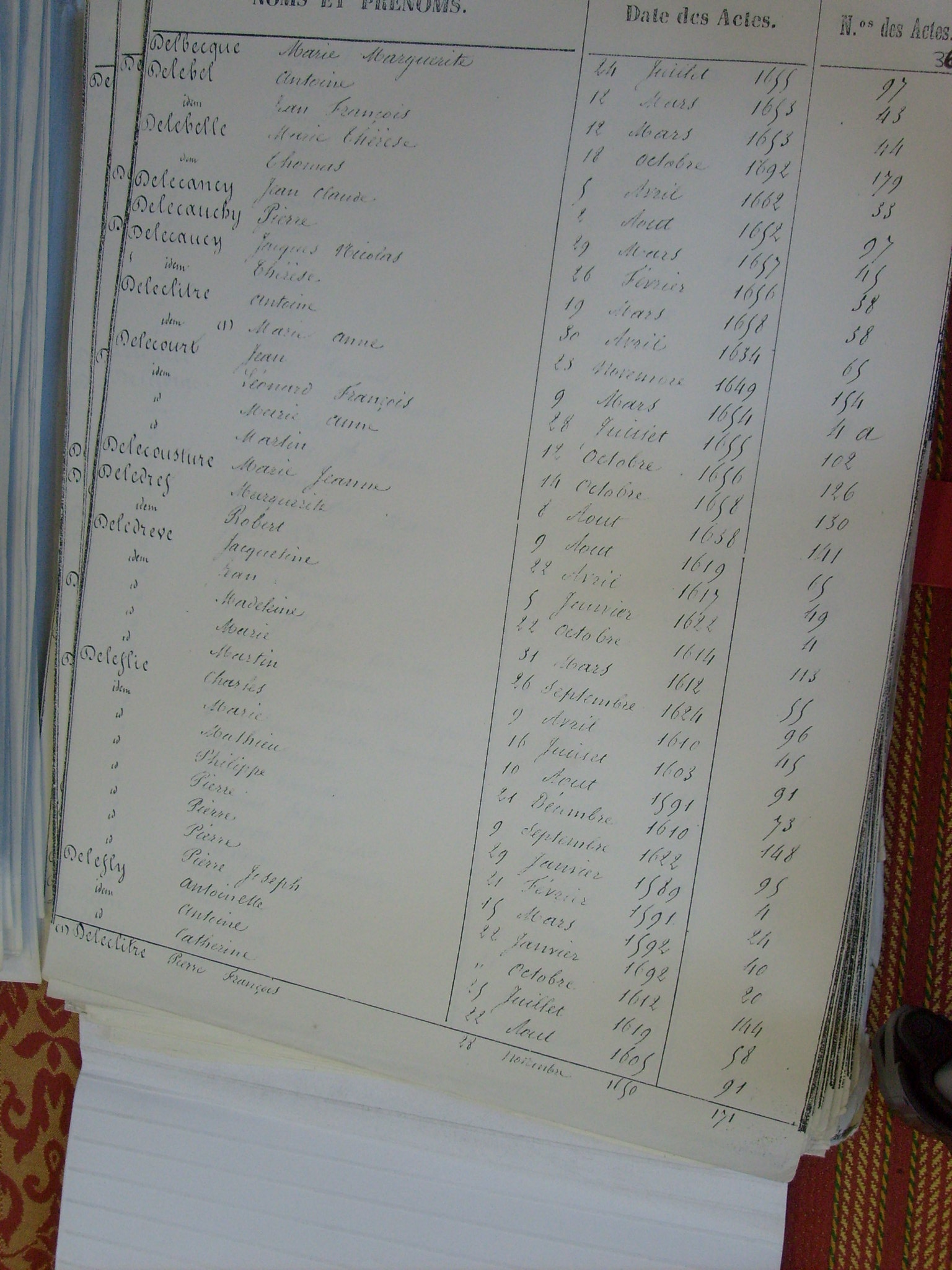 Bapt Notre Dame (285)