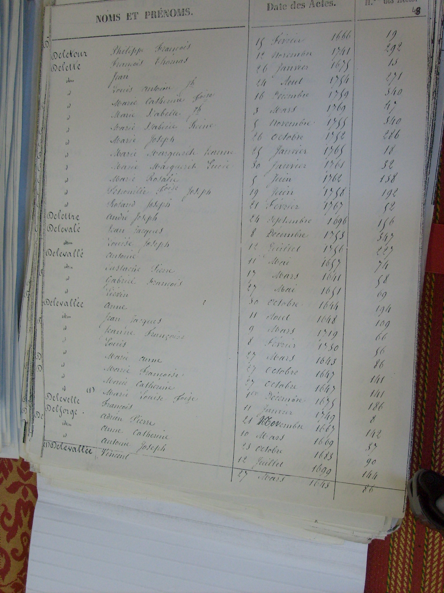 Bapt Notre Dame (297)