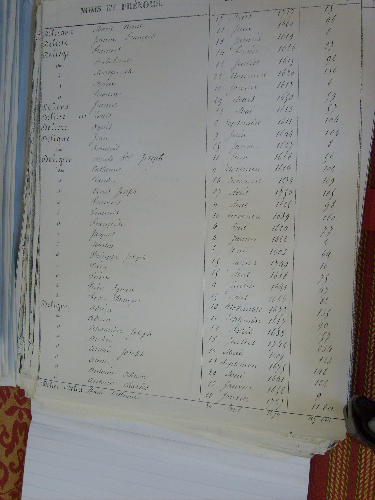 Bapt Notre Dame (299)