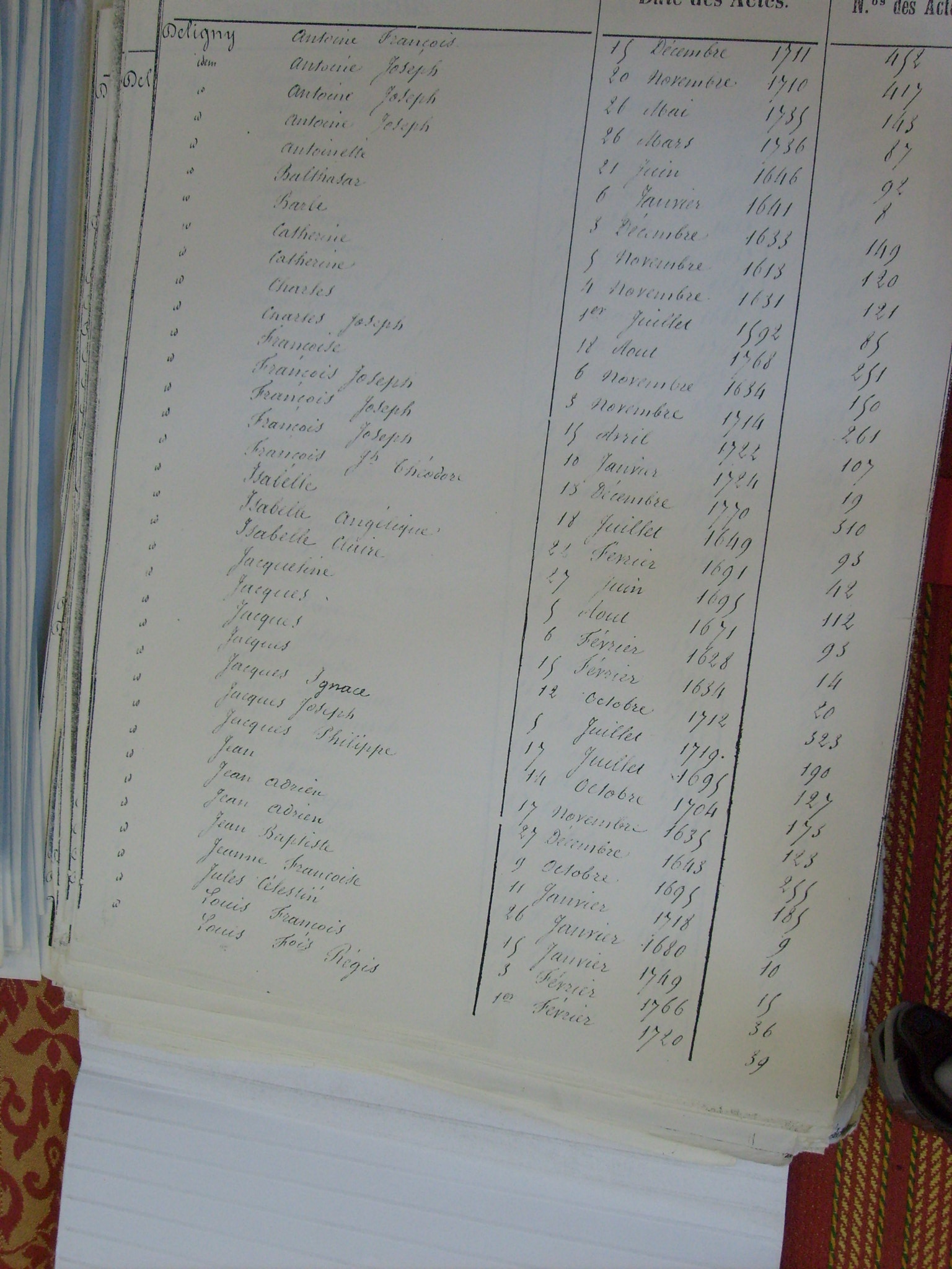 Bapt Notre Dame (300)