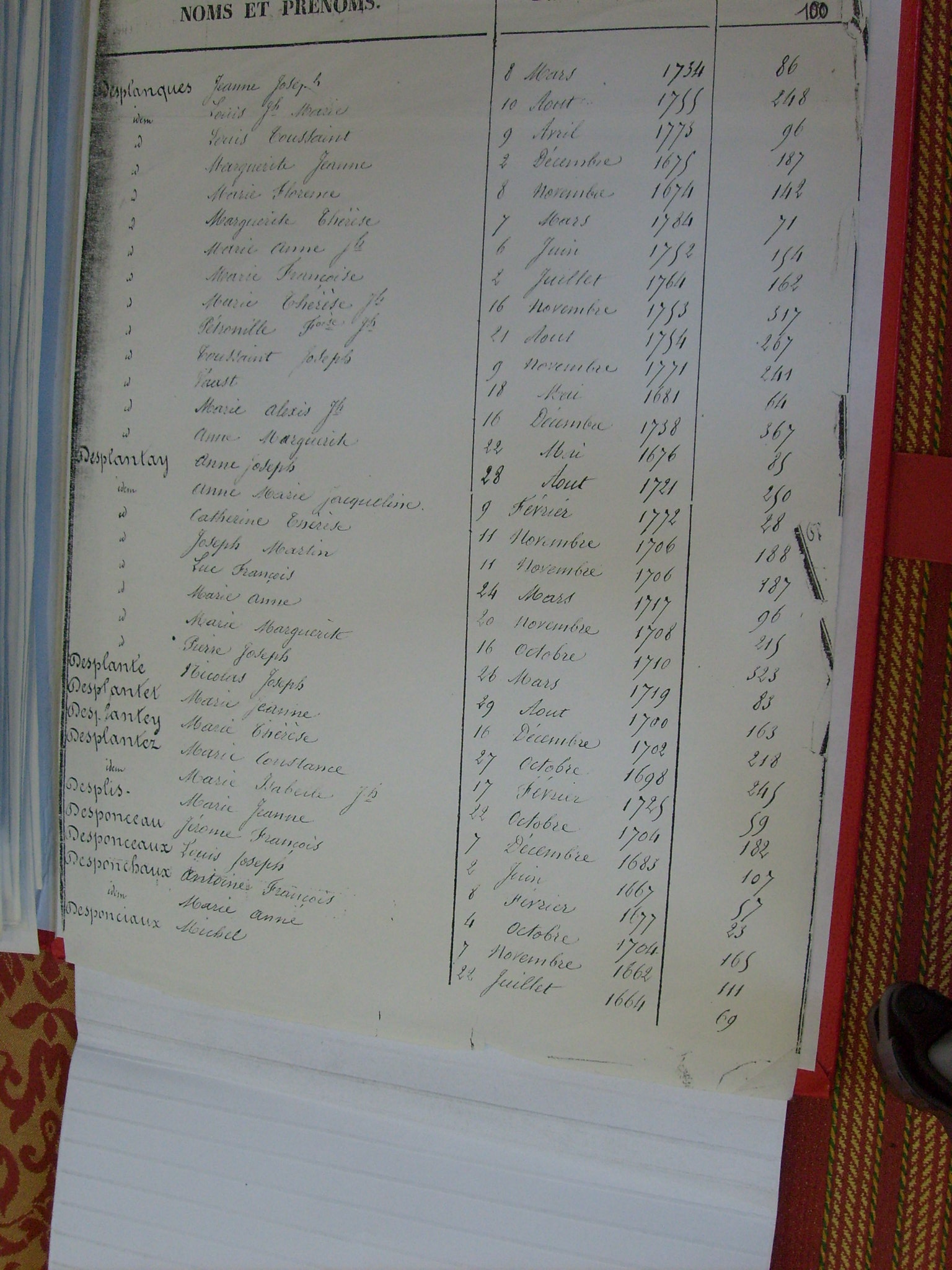 Bapt Notre Dame (350)