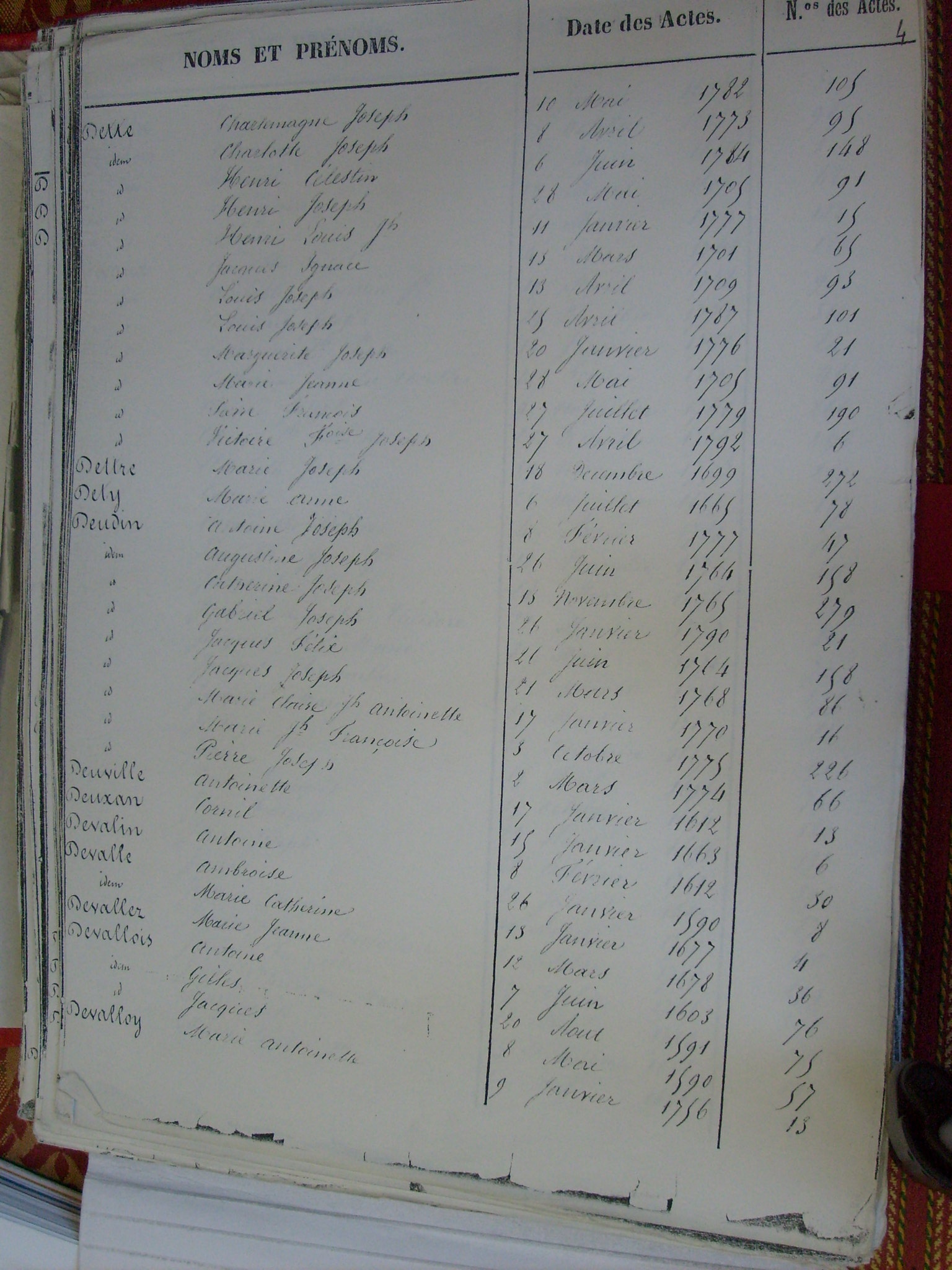 Bapt Notre Dame (355)