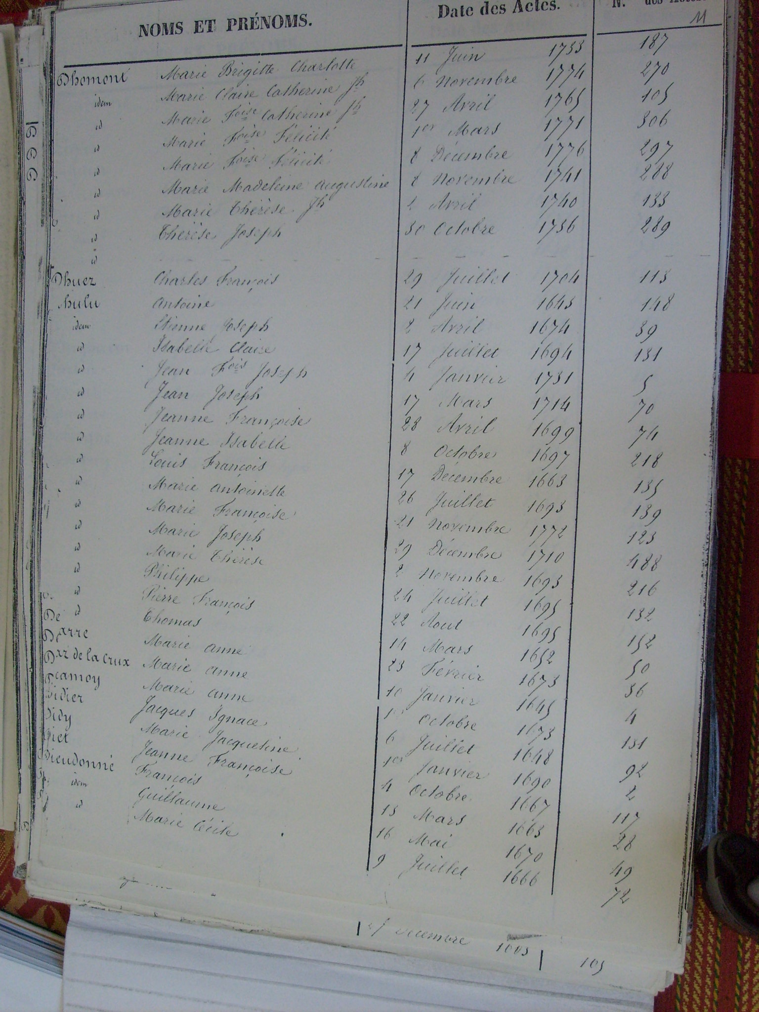 Bapt Notre Dame (362)