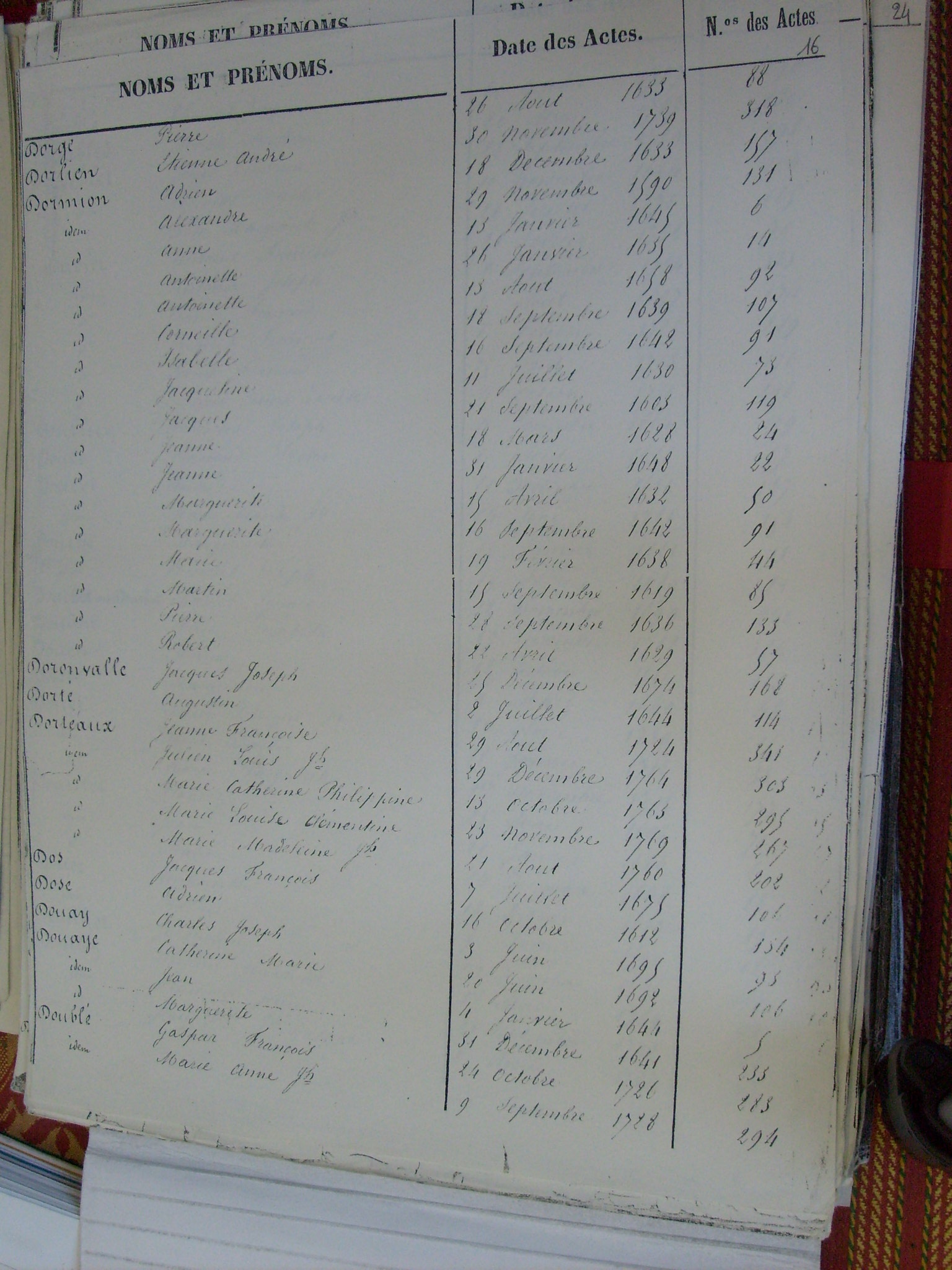 Bapt Notre Dame (367)