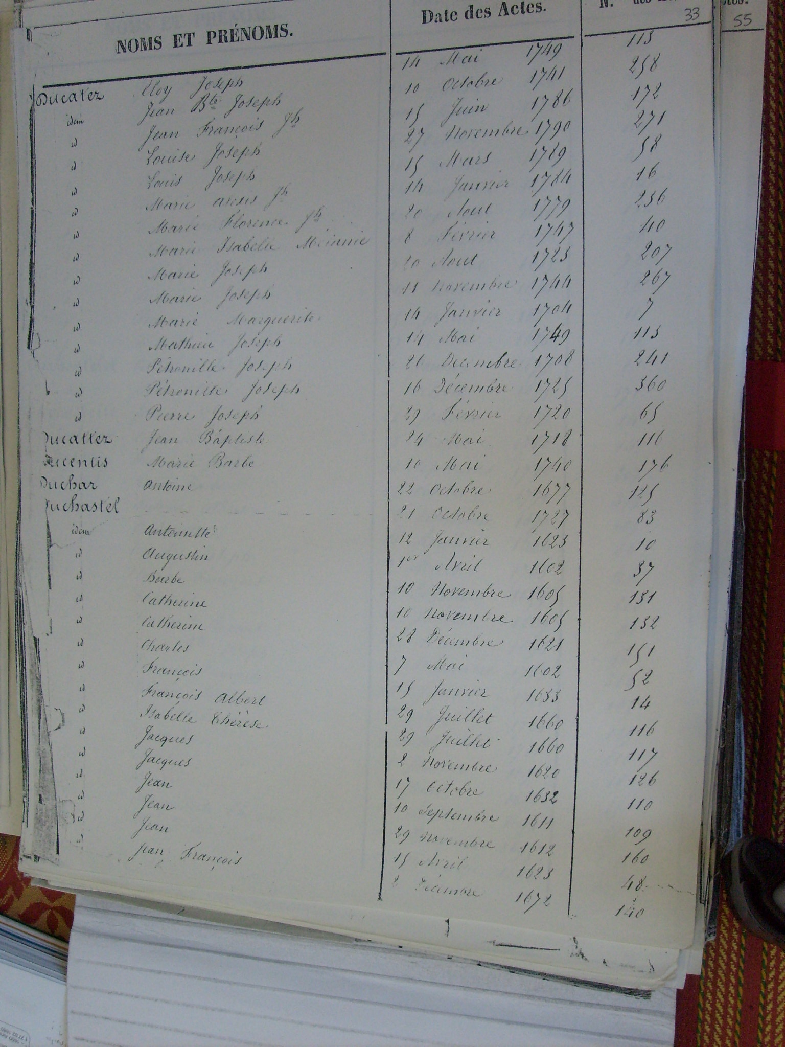 Bapt Notre Dame (384)