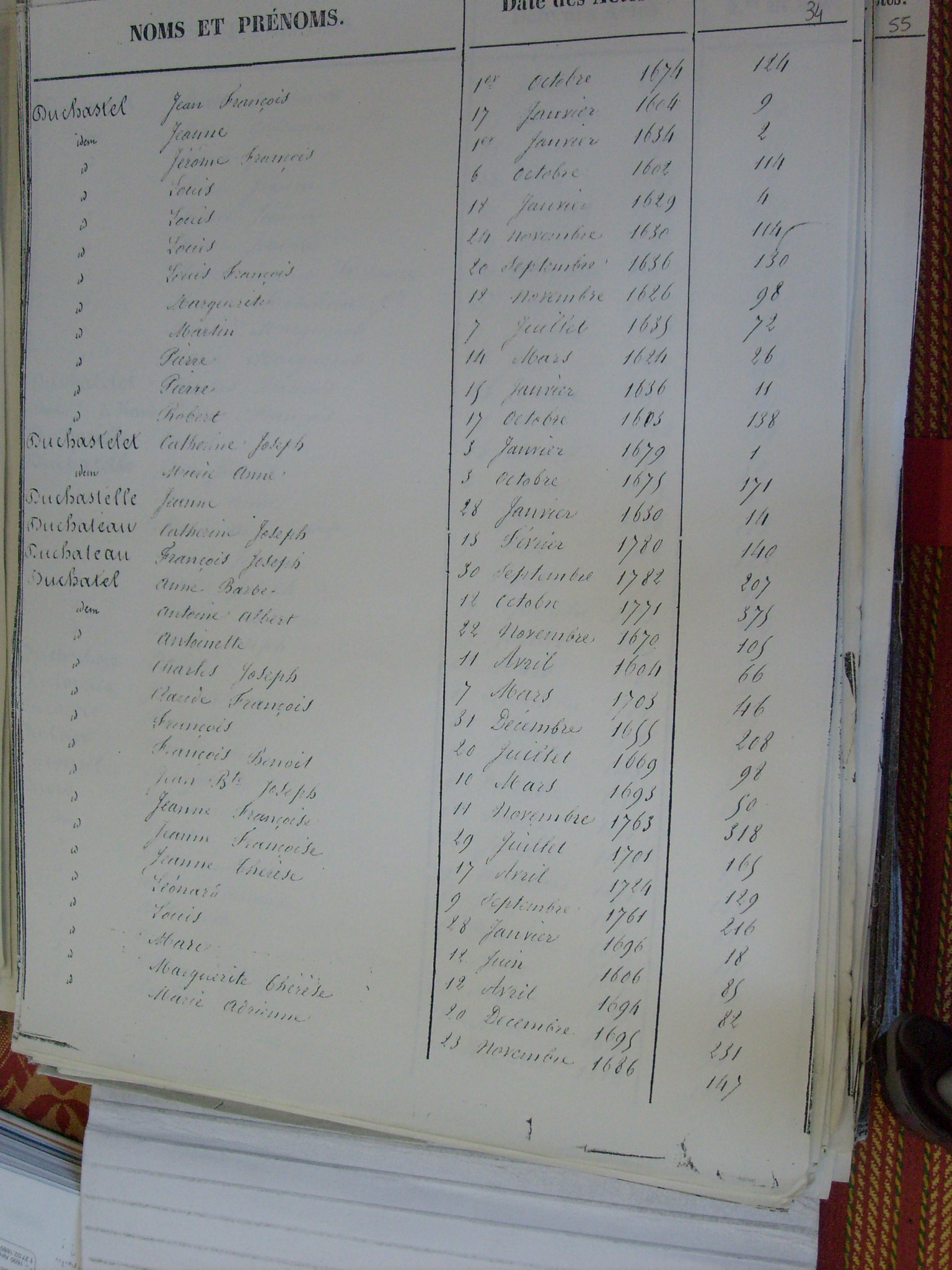 Bapt Notre Dame (385)