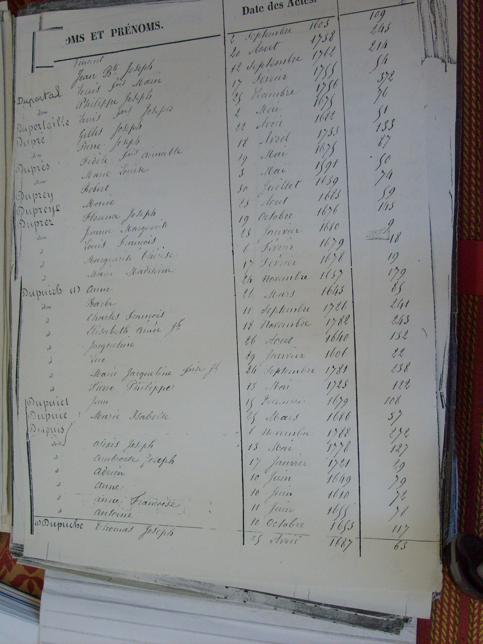 Bapt Notre Dame (410)