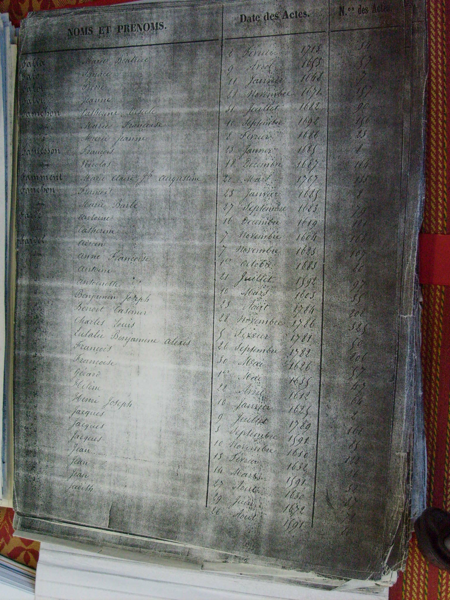 Bapt Notre Dame (433)