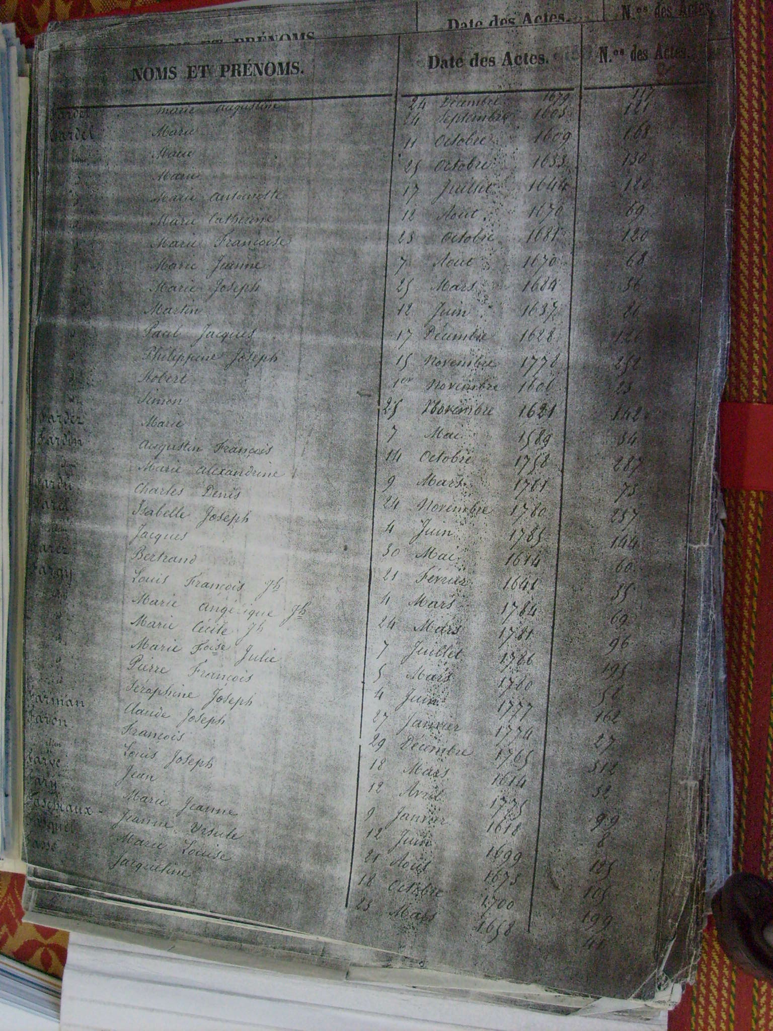 Bapt Notre Dame (434)