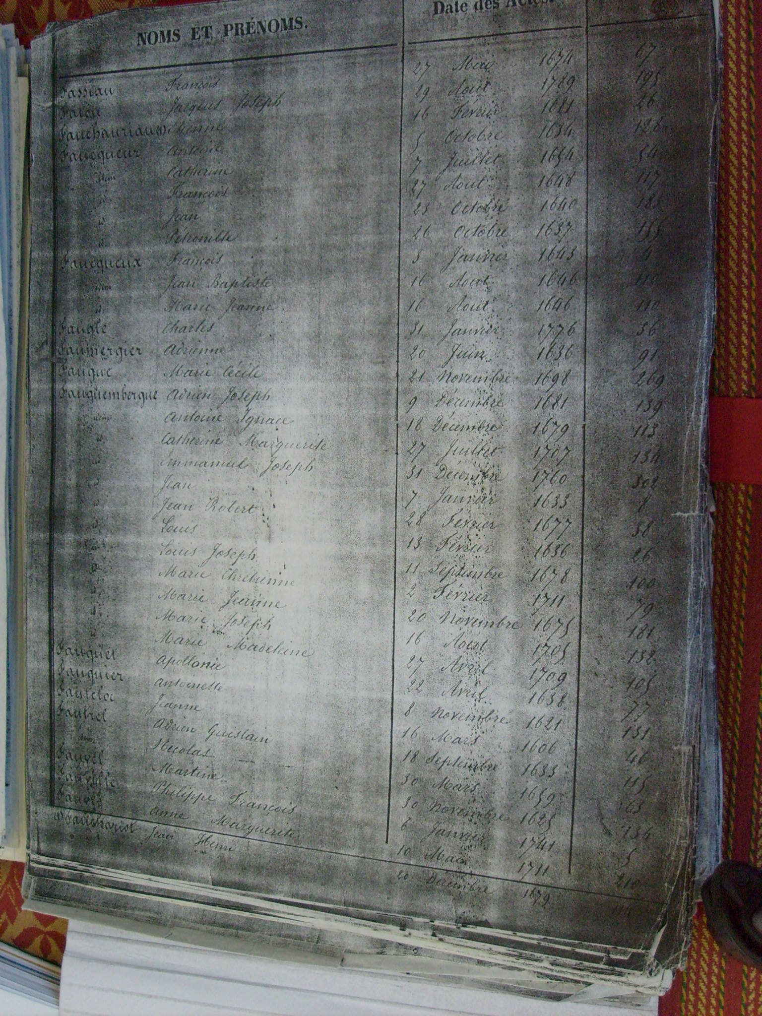 Bapt Notre Dame (435)