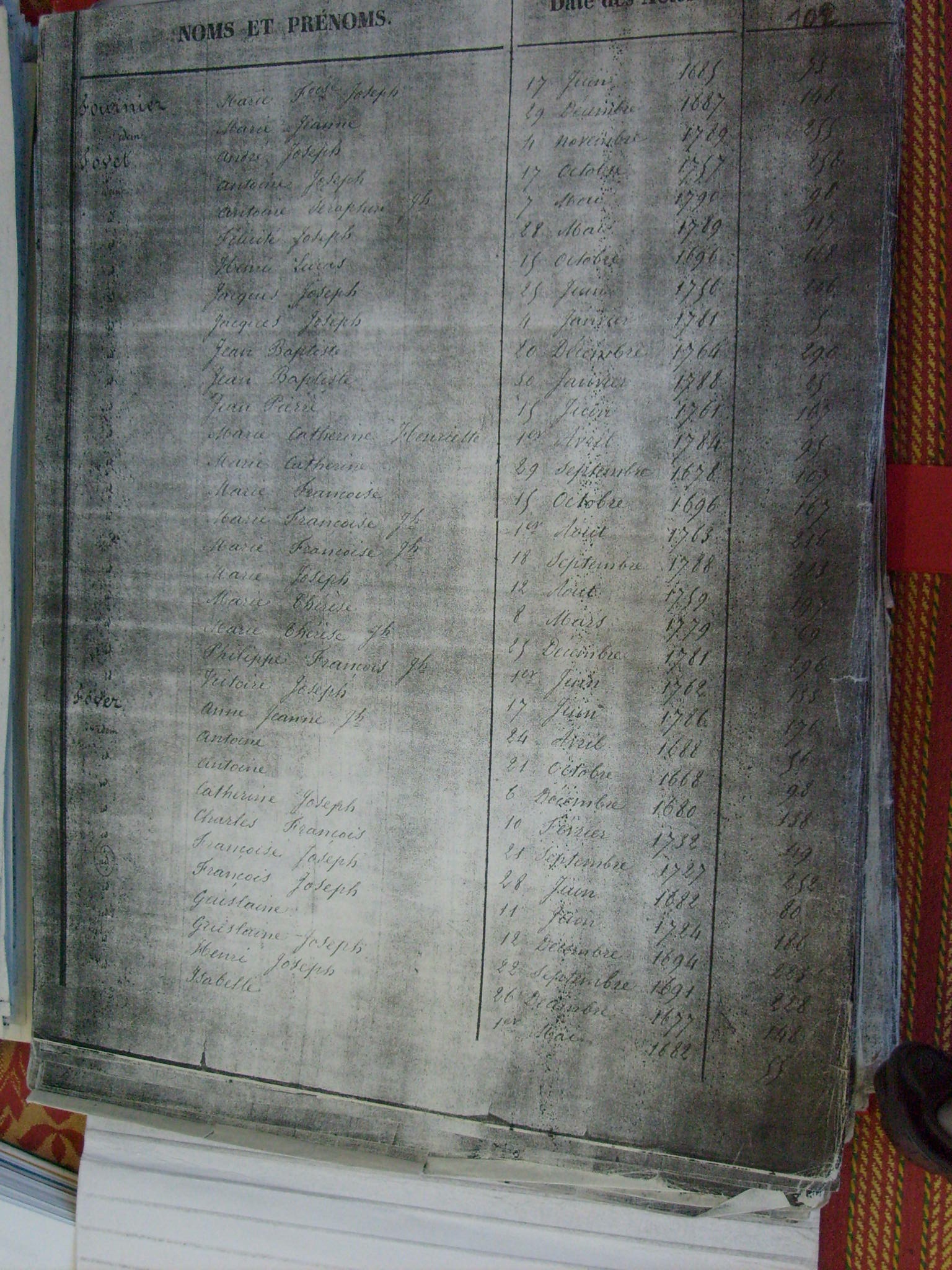 Bapt Notre Dame (457)