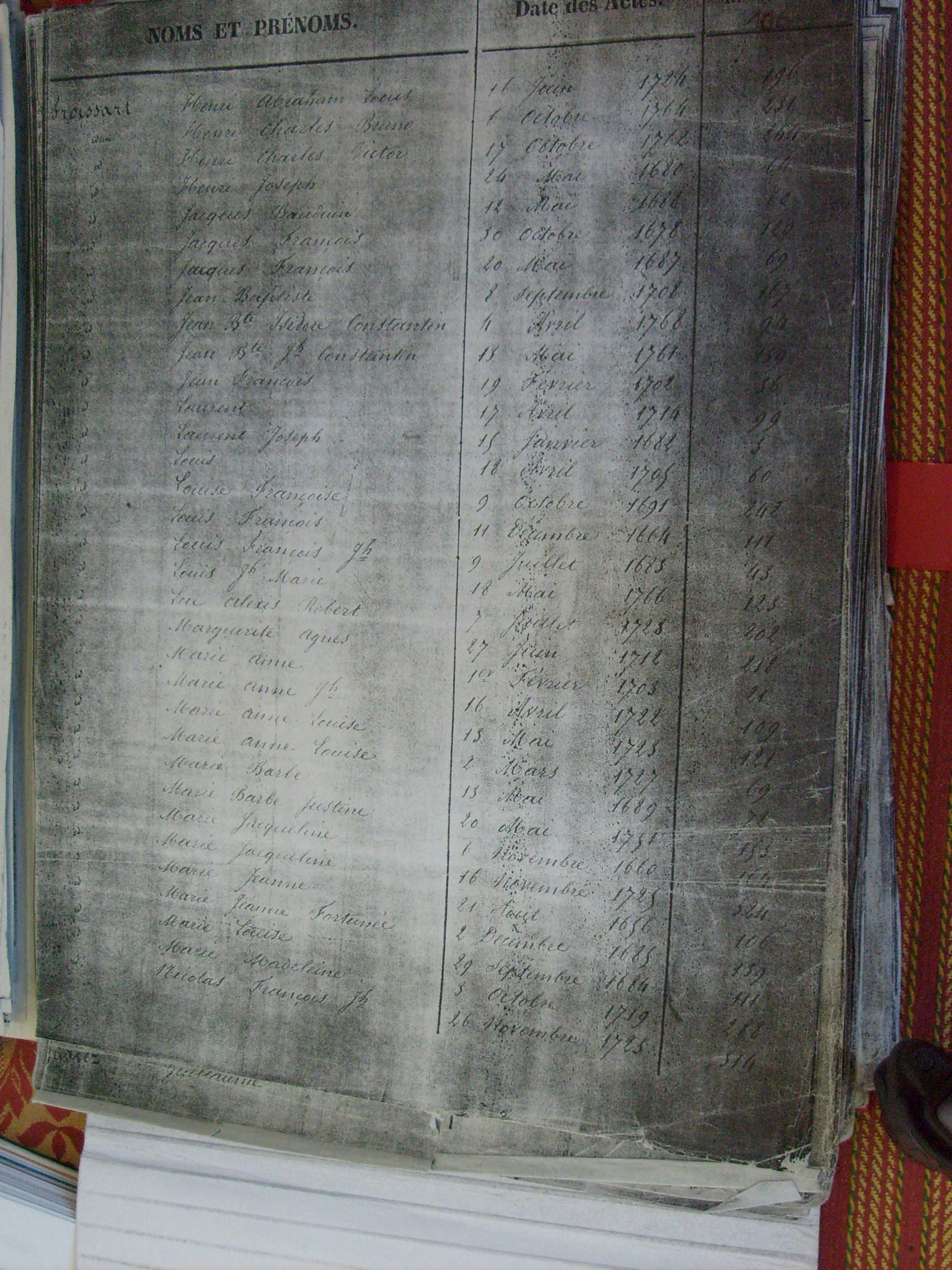 Bapt Notre Dame (461)