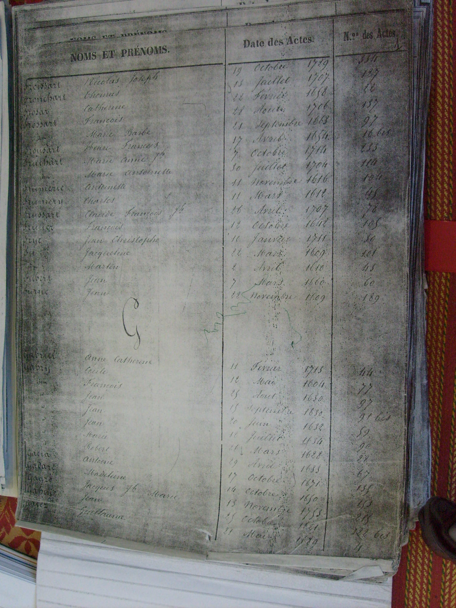 Bapt Notre Dame (462)