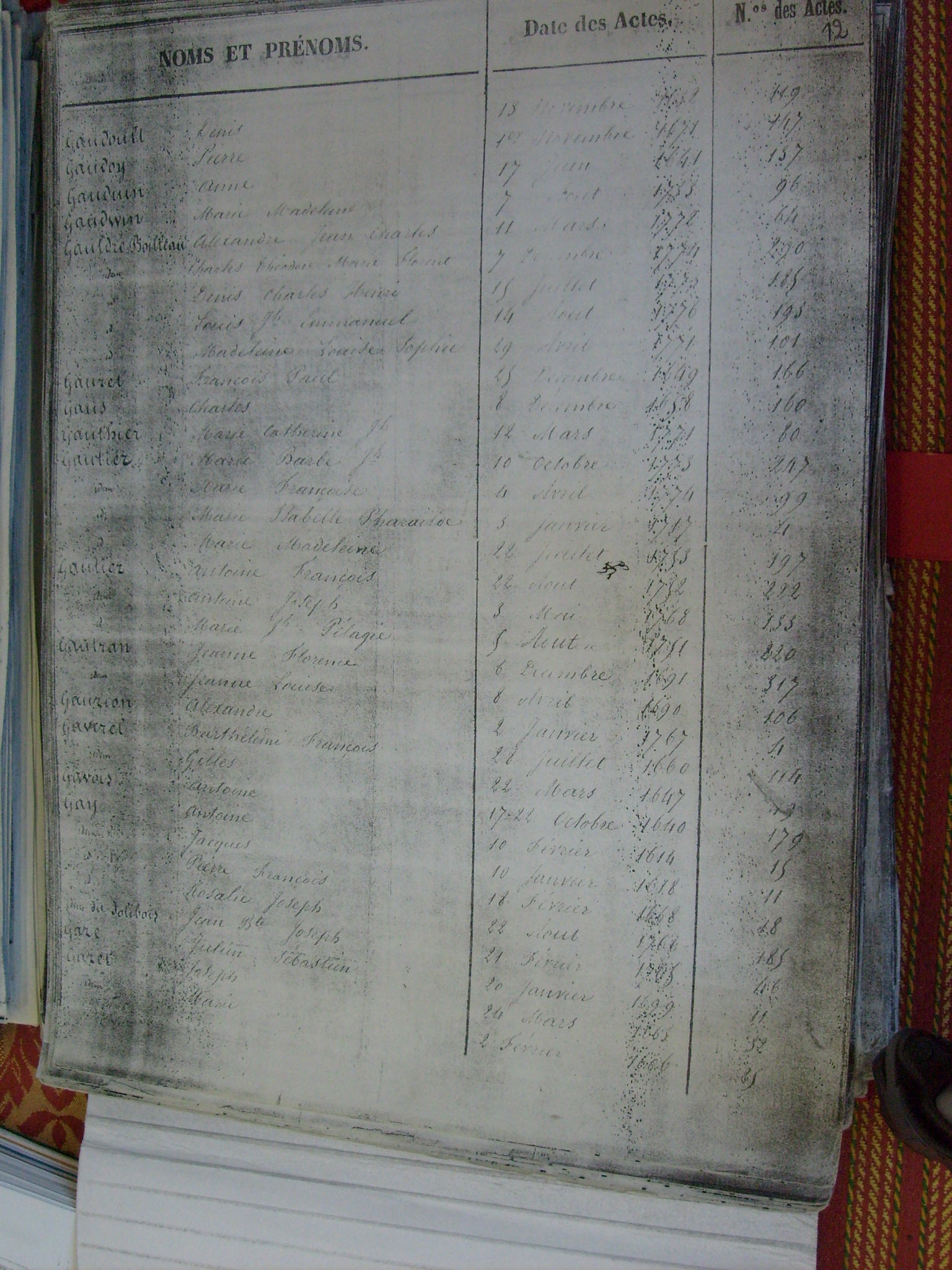 Bapt Notre Dame (473)