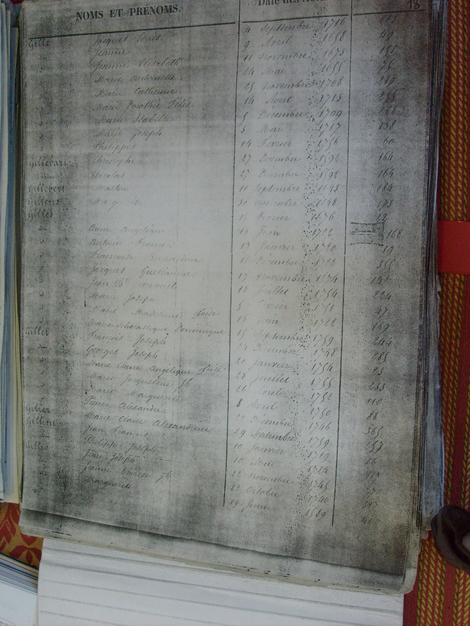 Bapt Notre Dame (479)