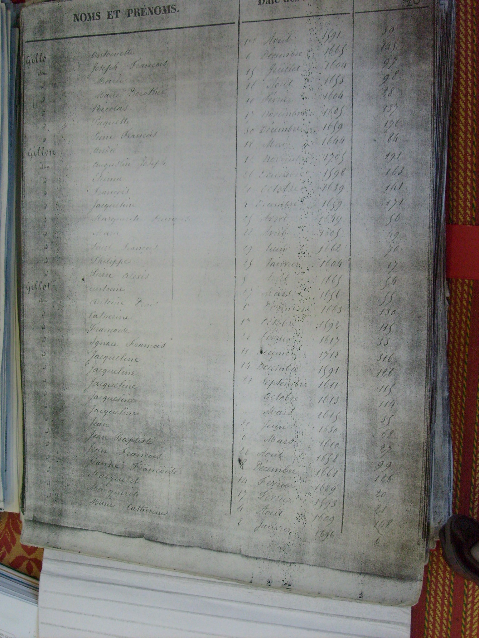 Bapt Notre Dame (481)