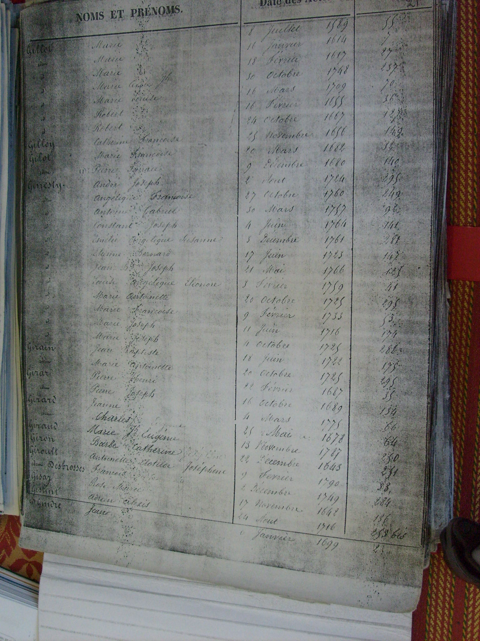 Bapt Notre Dame (482)