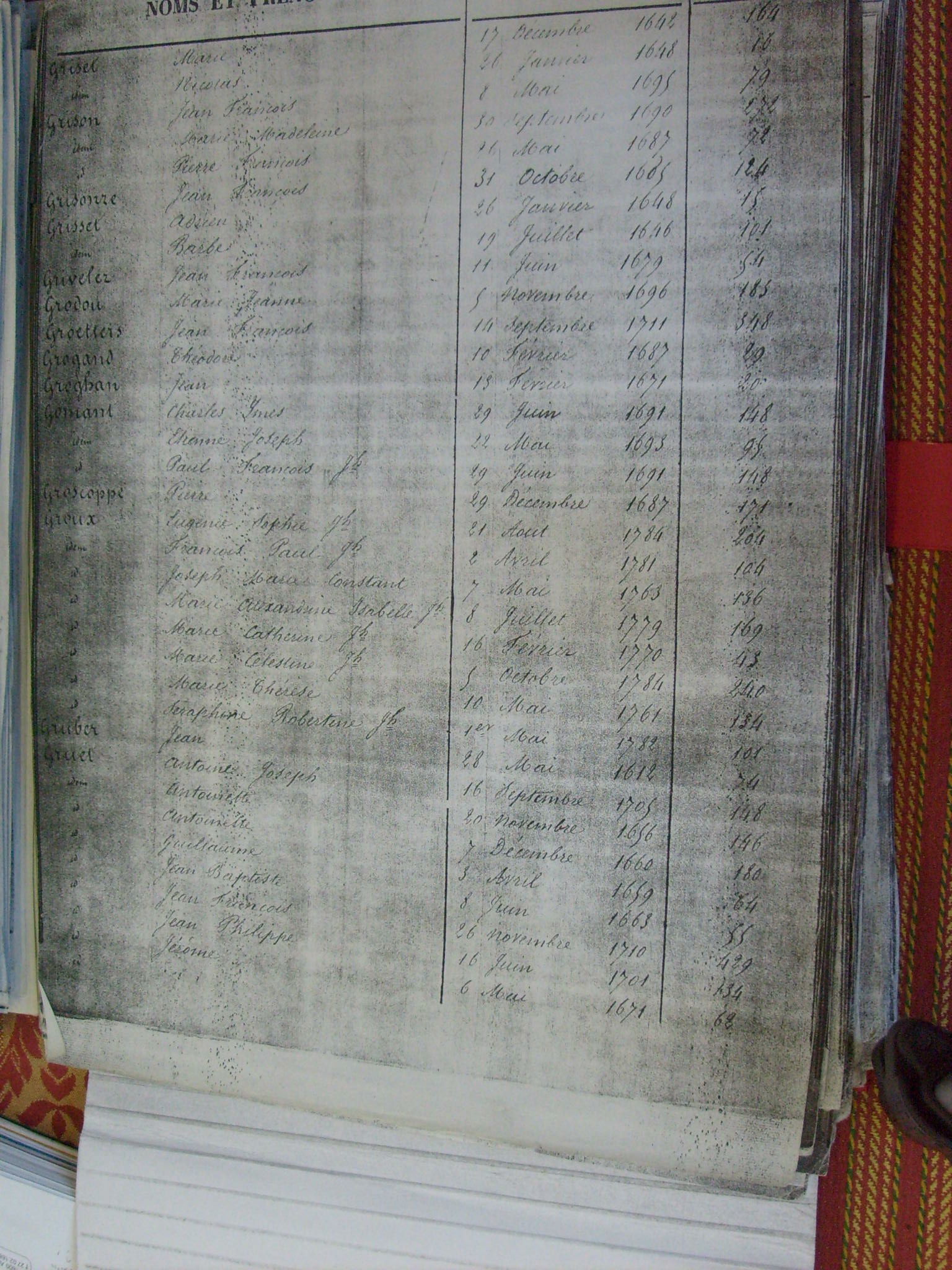 Bapt Notre Dame (497)