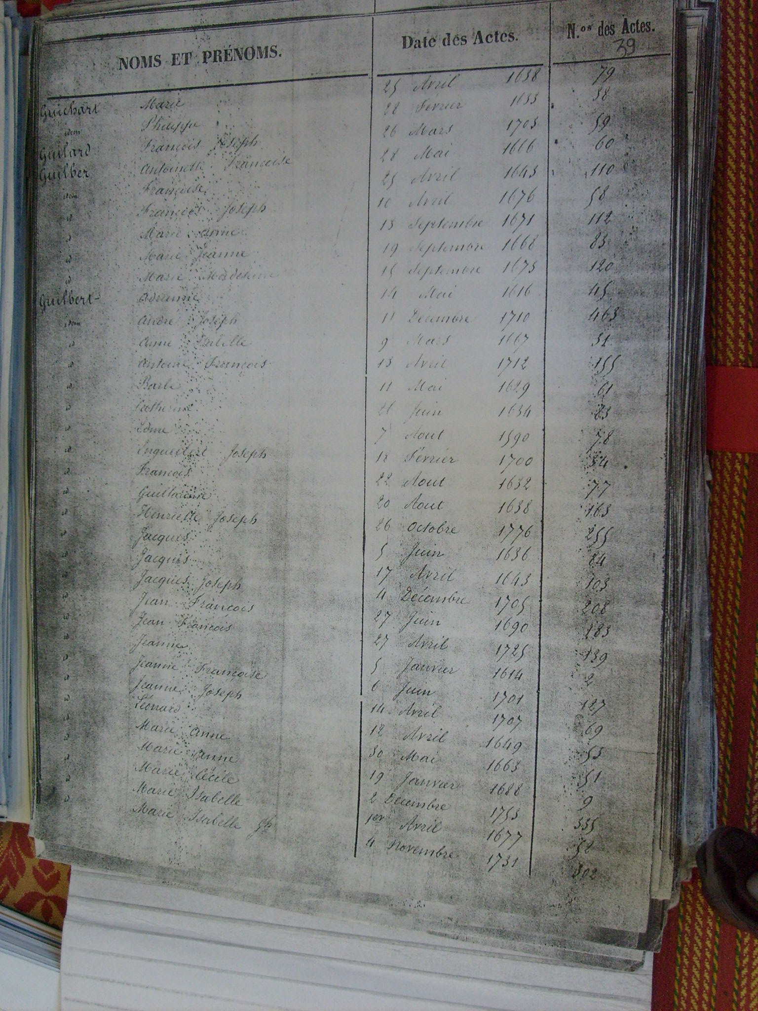 Bapt Notre Dame (501)