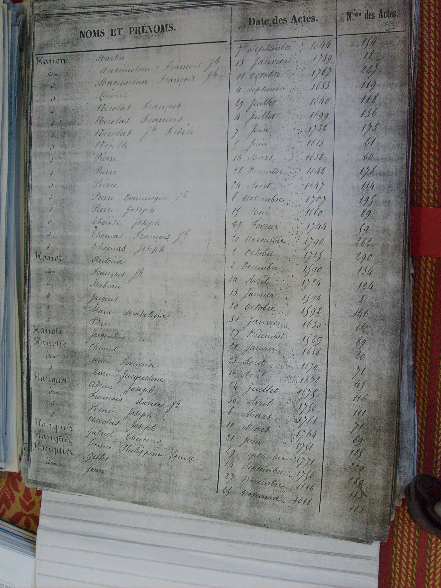 Bapt Notre Dame (514)