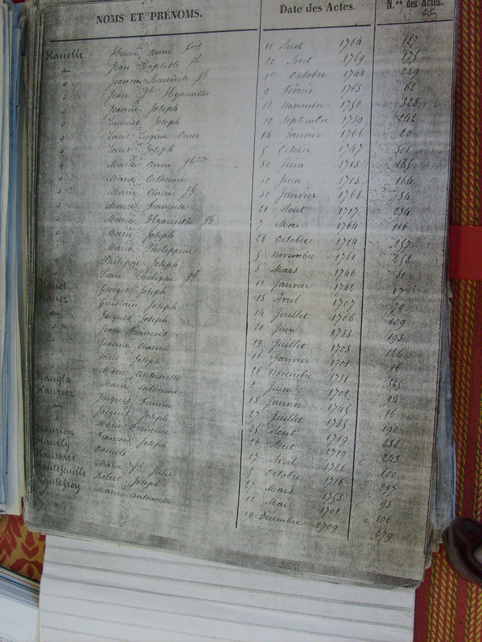 Bapt Notre Dame (517)