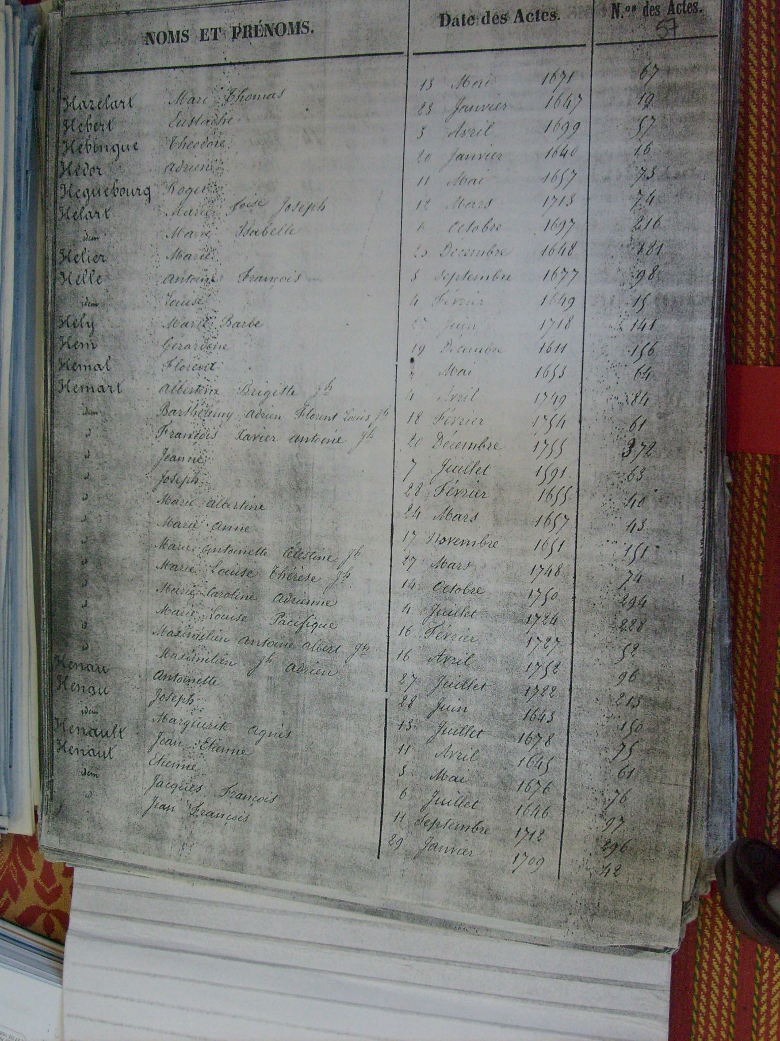 Bapt Notre Dame (519)