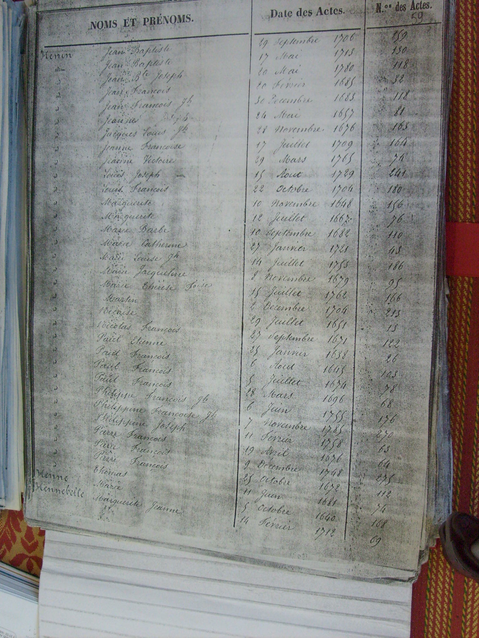 Bapt Notre Dame (521)