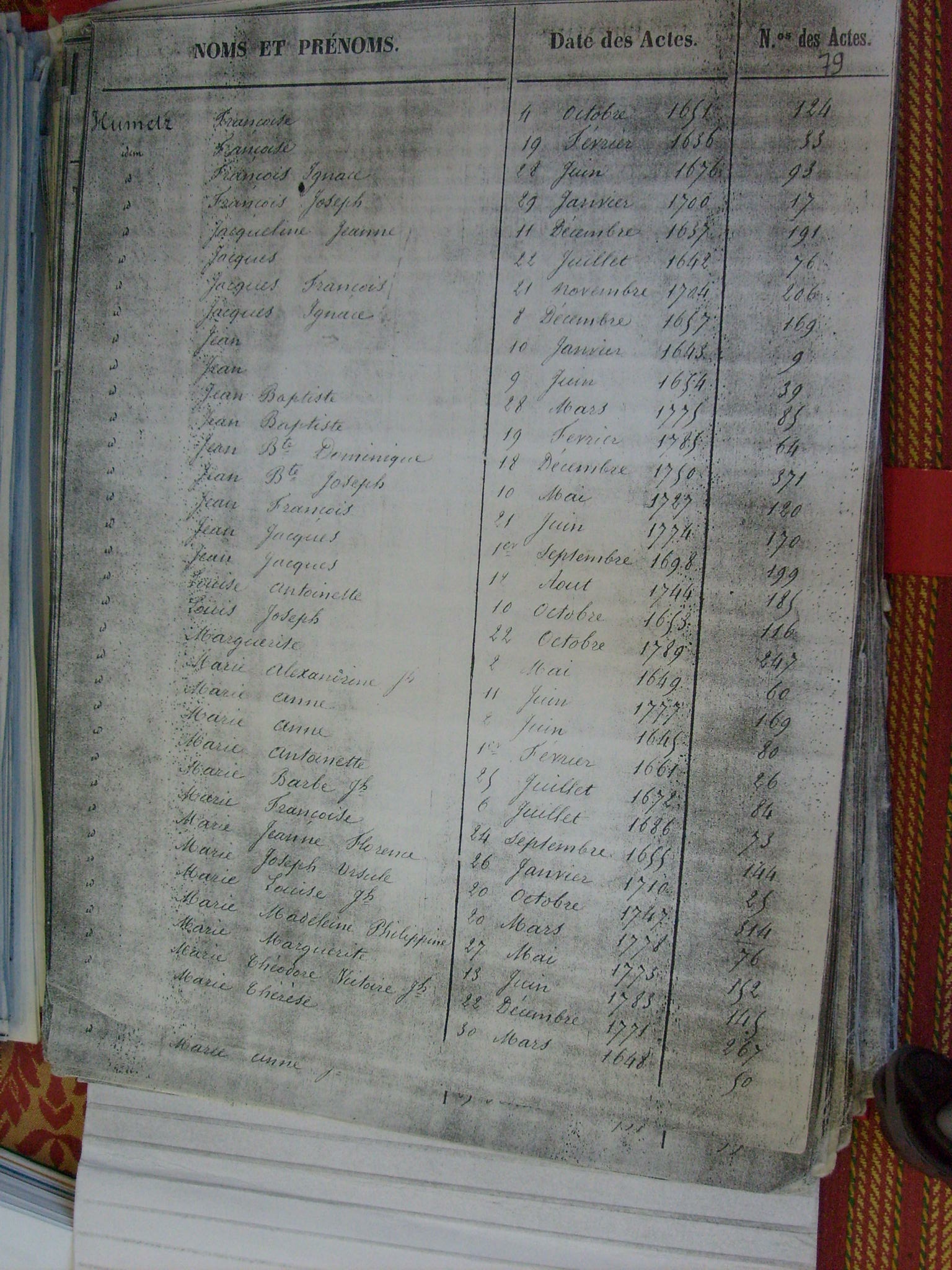 Bapt Notre Dame (541)