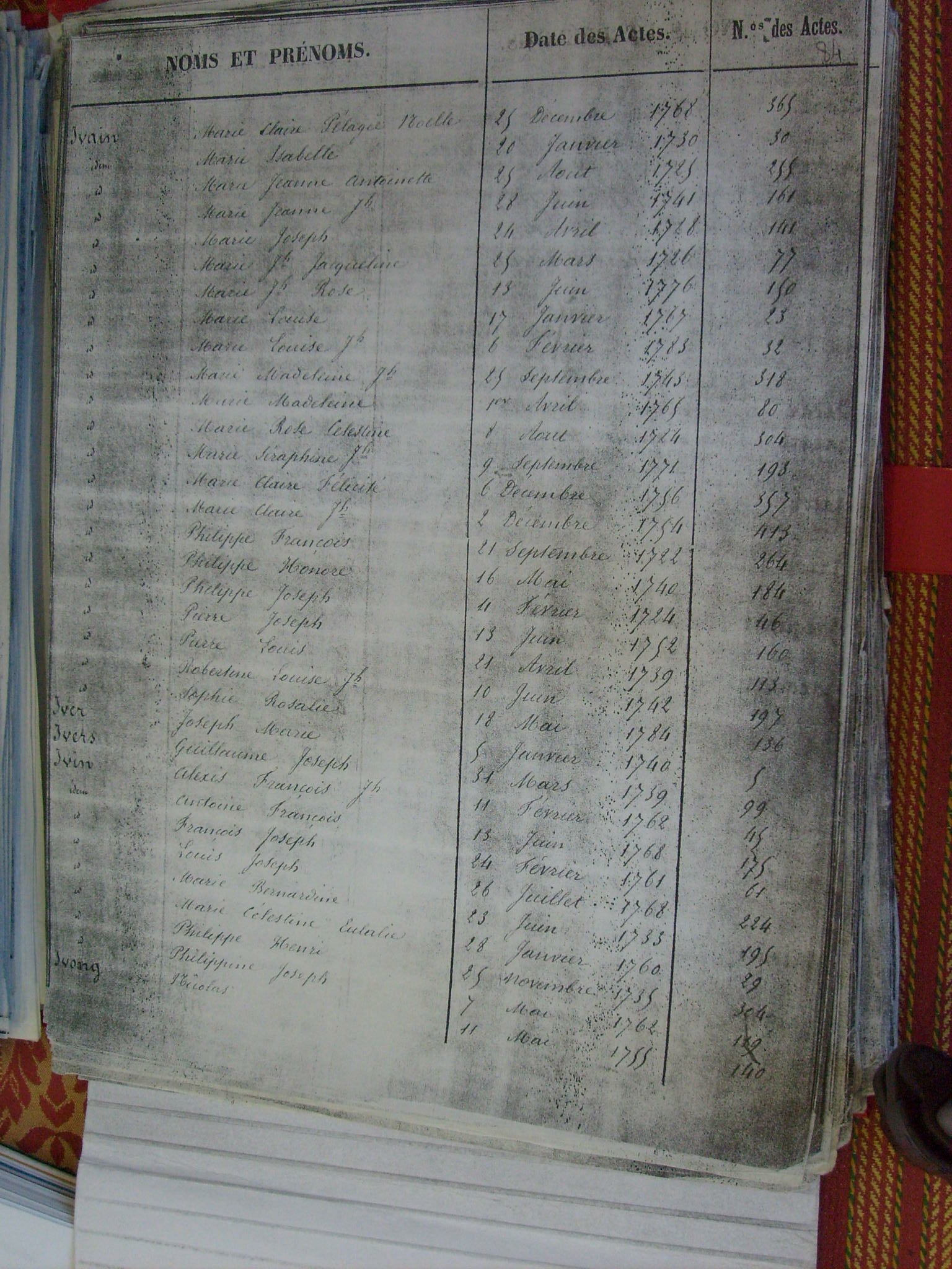 Bapt Notre Dame (546)