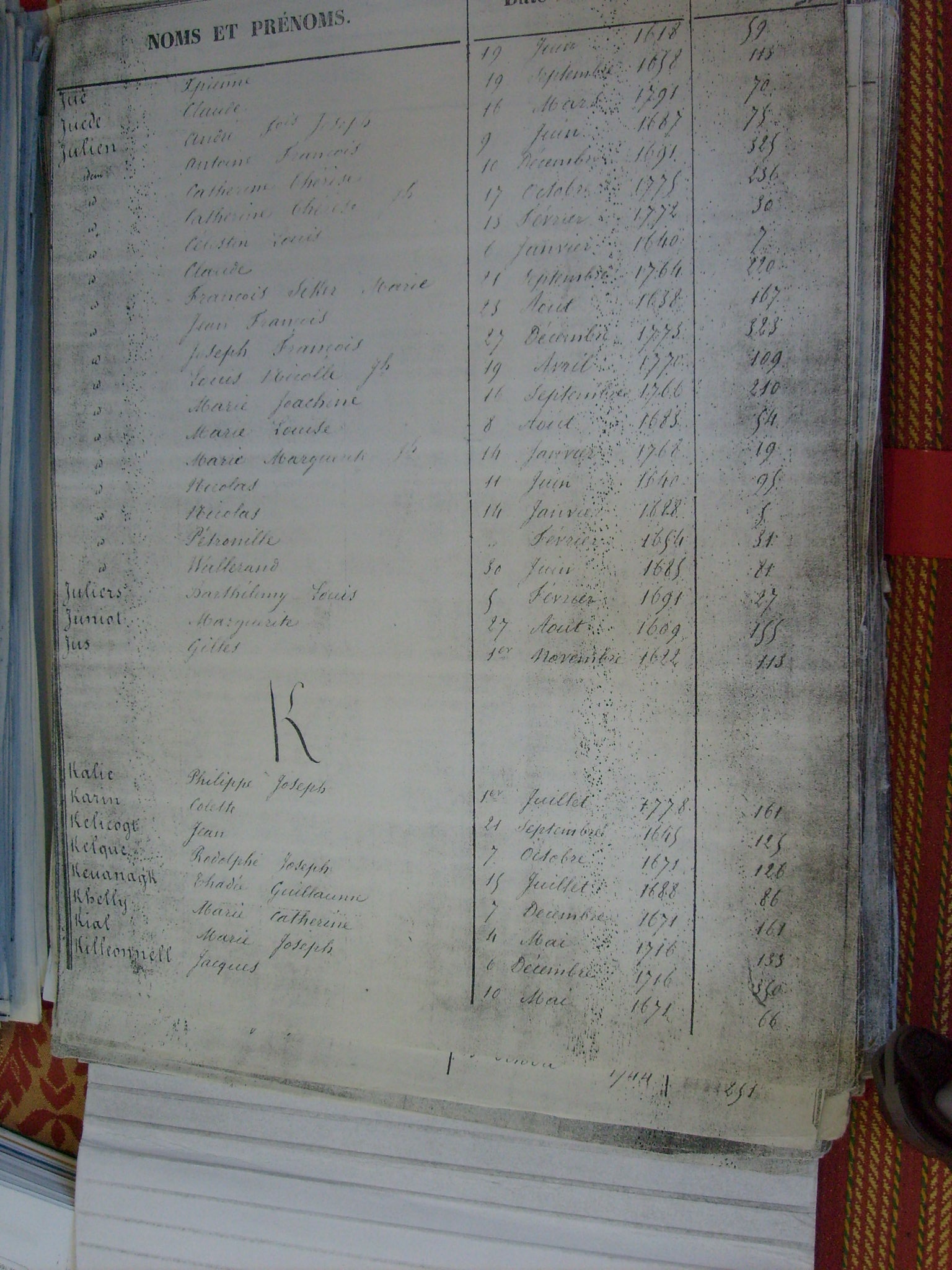 Bapt Notre Dame (554)