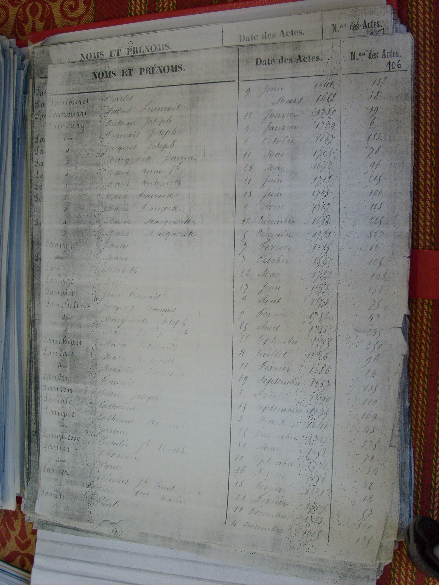 Bapt Notre Dame (568)