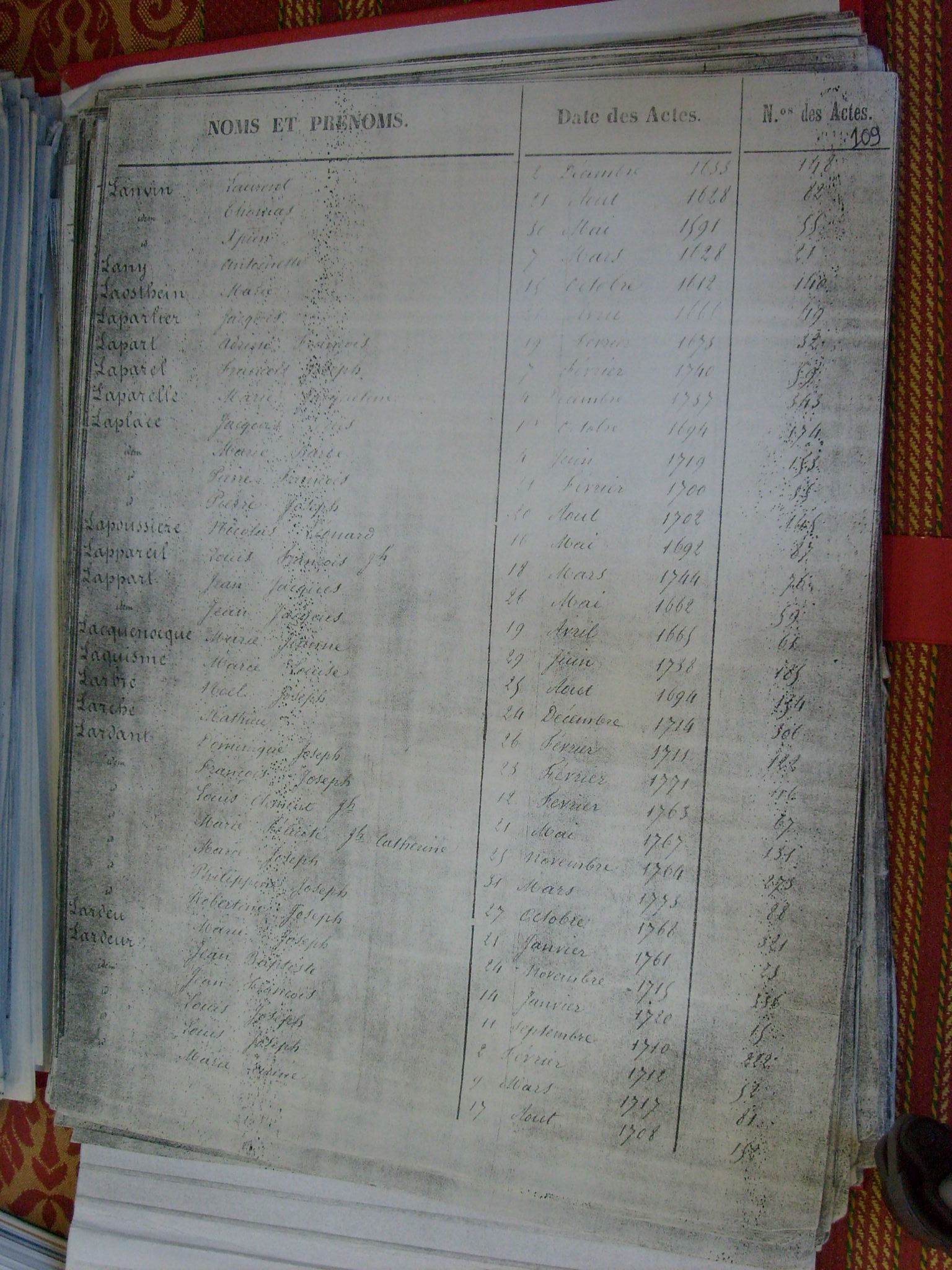 Bapt Notre Dame (571)