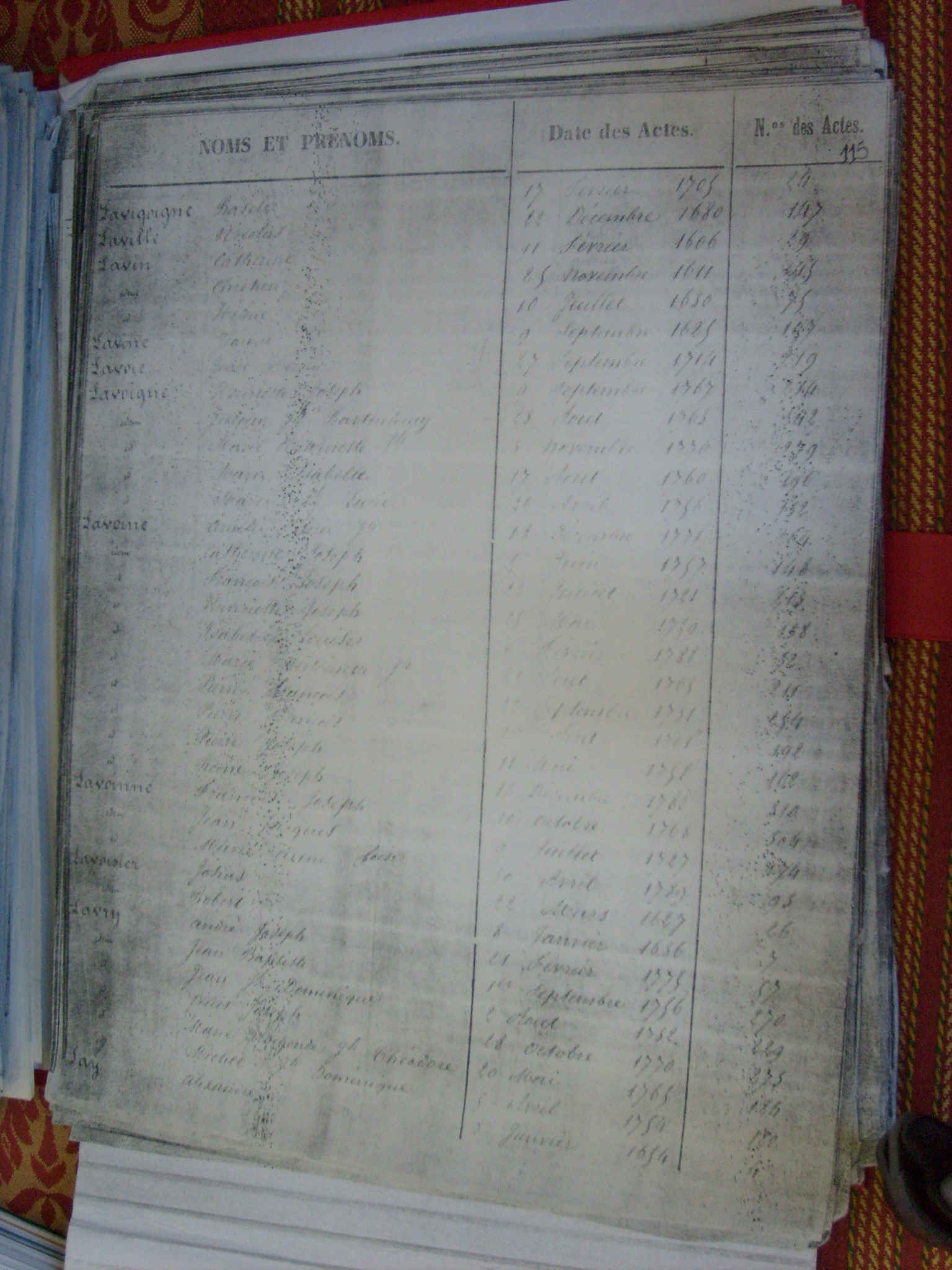 Bapt Notre Dame (577)