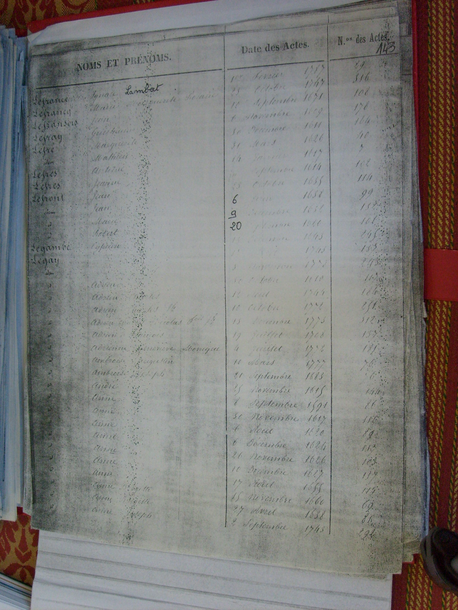 Bapt Notre Dame (605)