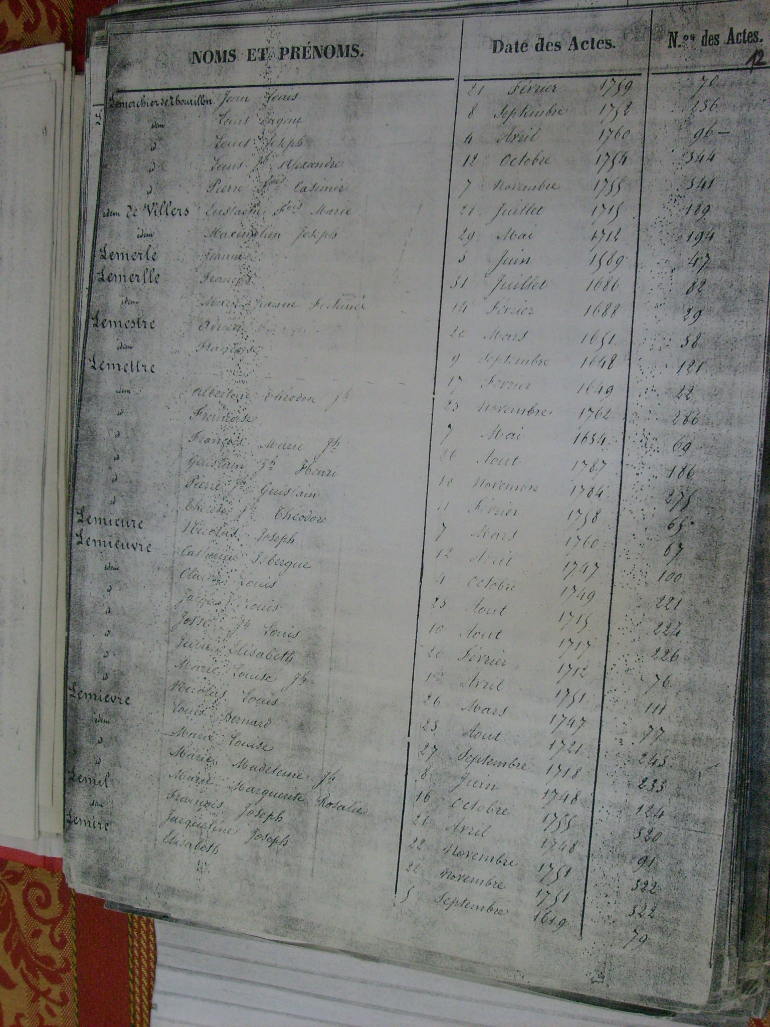 Bapt Notre Dame (632)