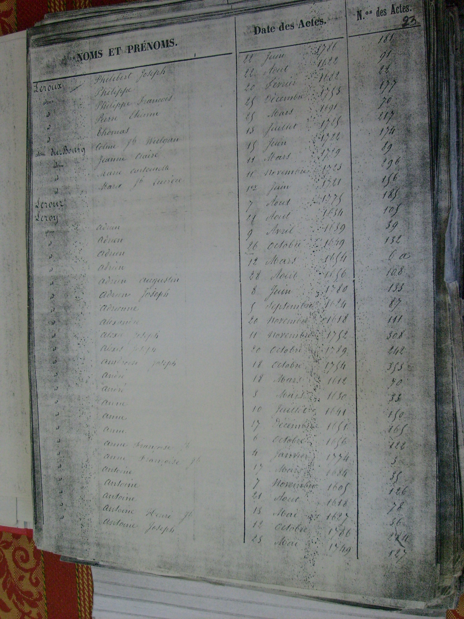 Bapt Notre Dame (643)