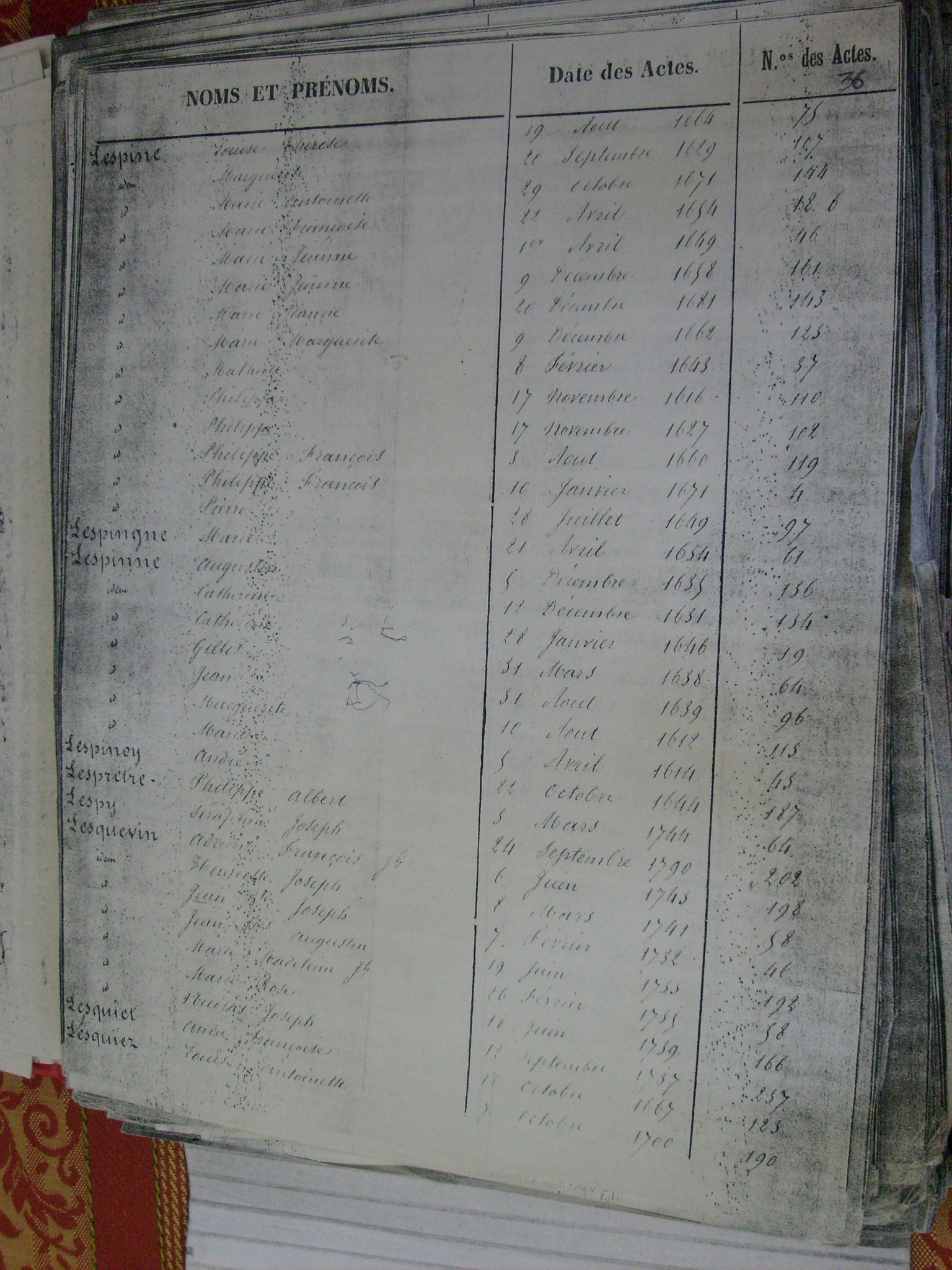 Bapt Notre Dame (656)